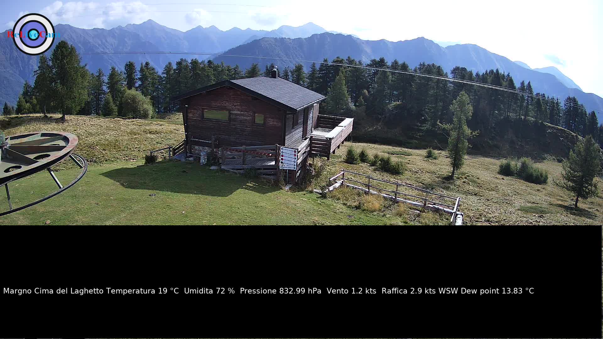 Timelapse del 27/08/2026
