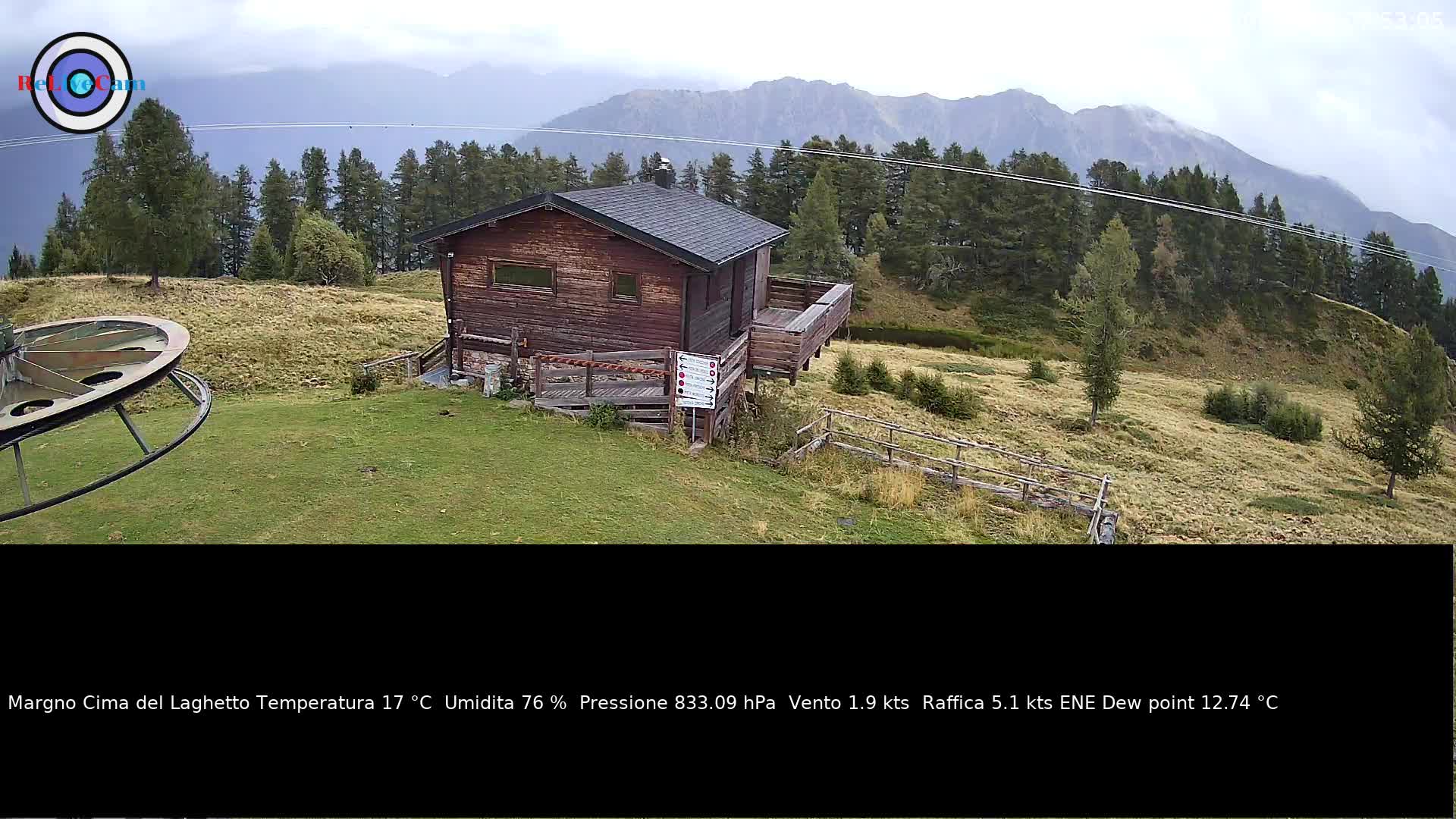 Timelapse del 28/08/2026
