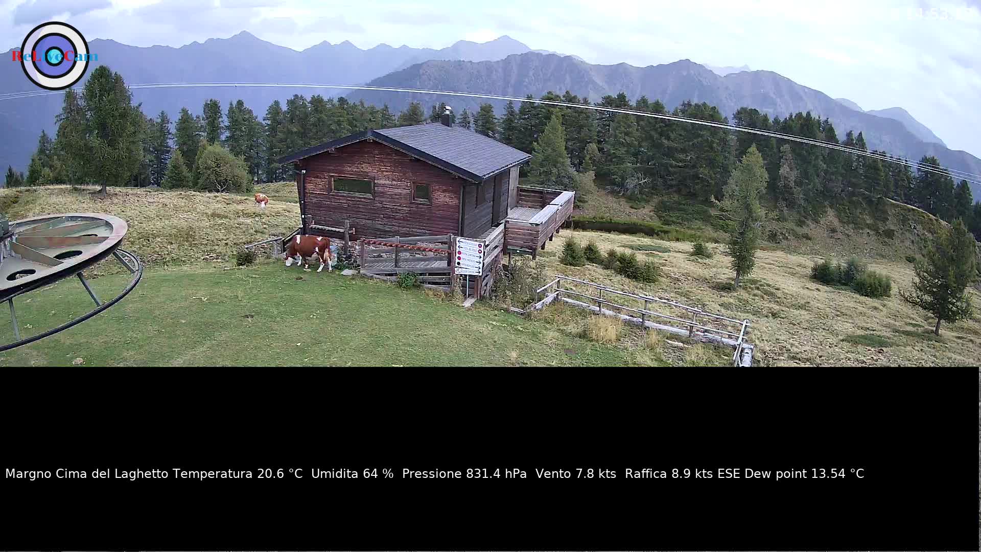 Timelapse del 28/08/2026