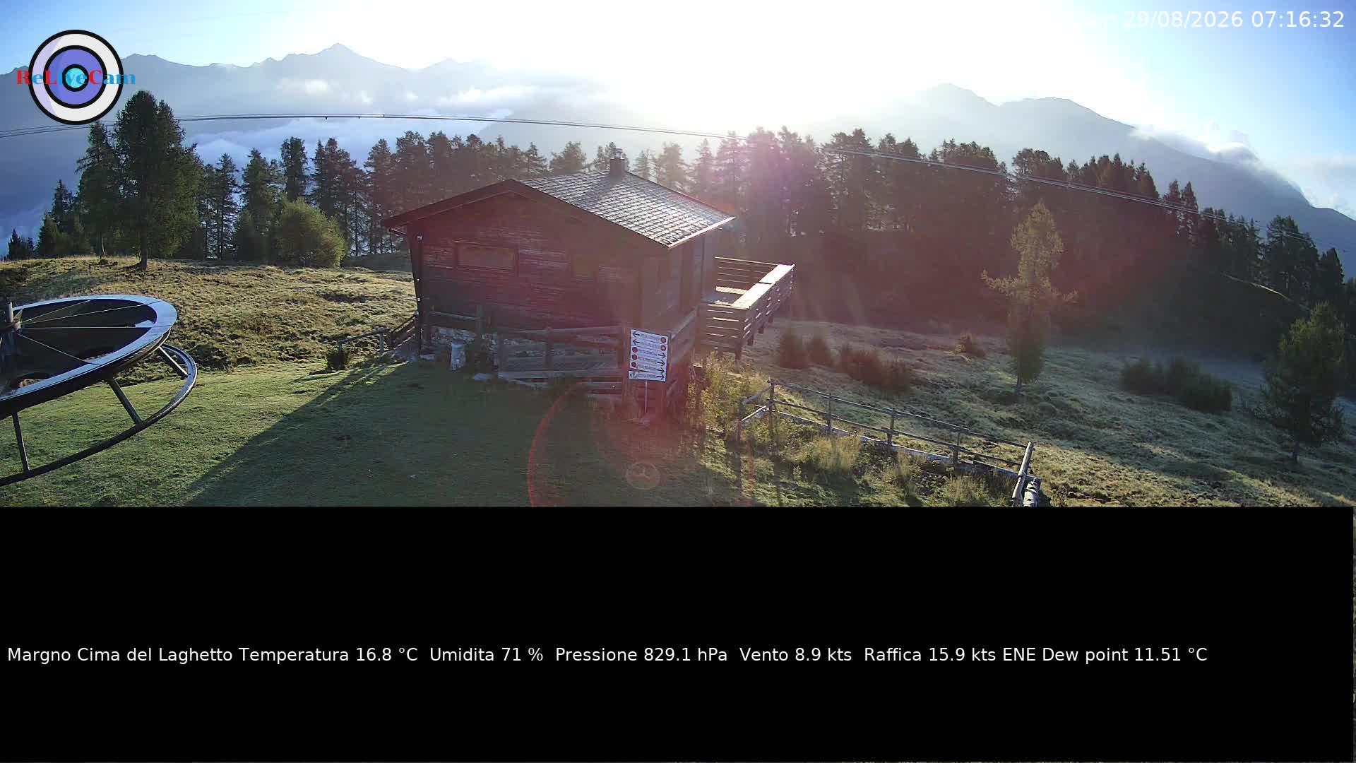 Timelapse del 29/08/2026