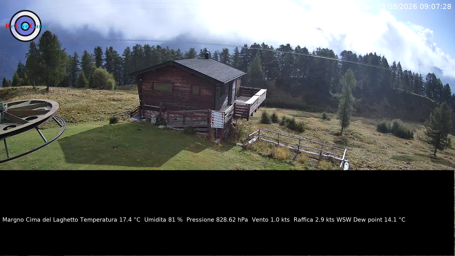Timelapse del 29/08/2026