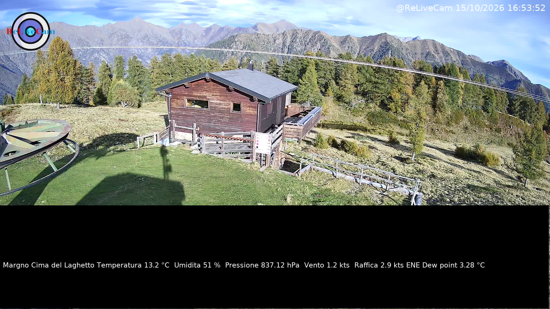 Timelapse del 15/10/2026