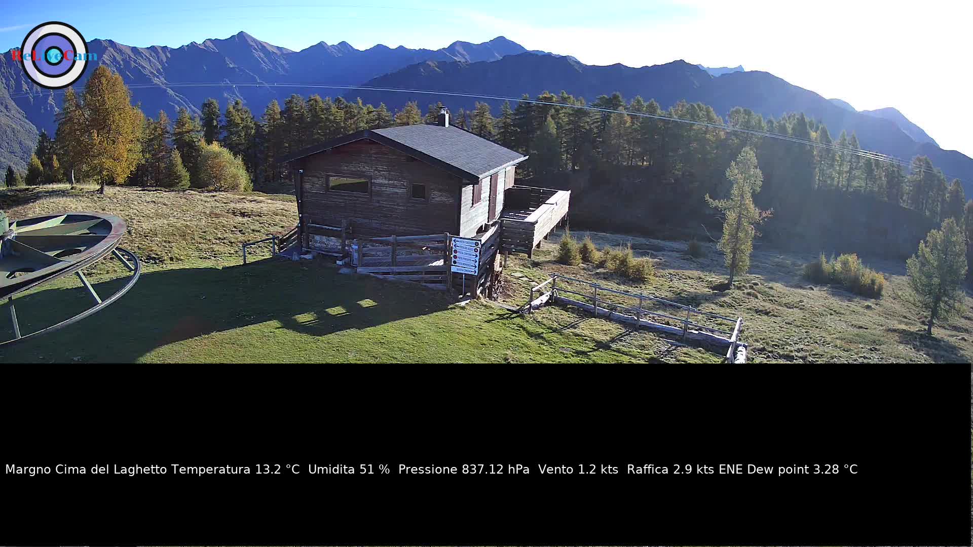 Timelapse del 16/10/2026