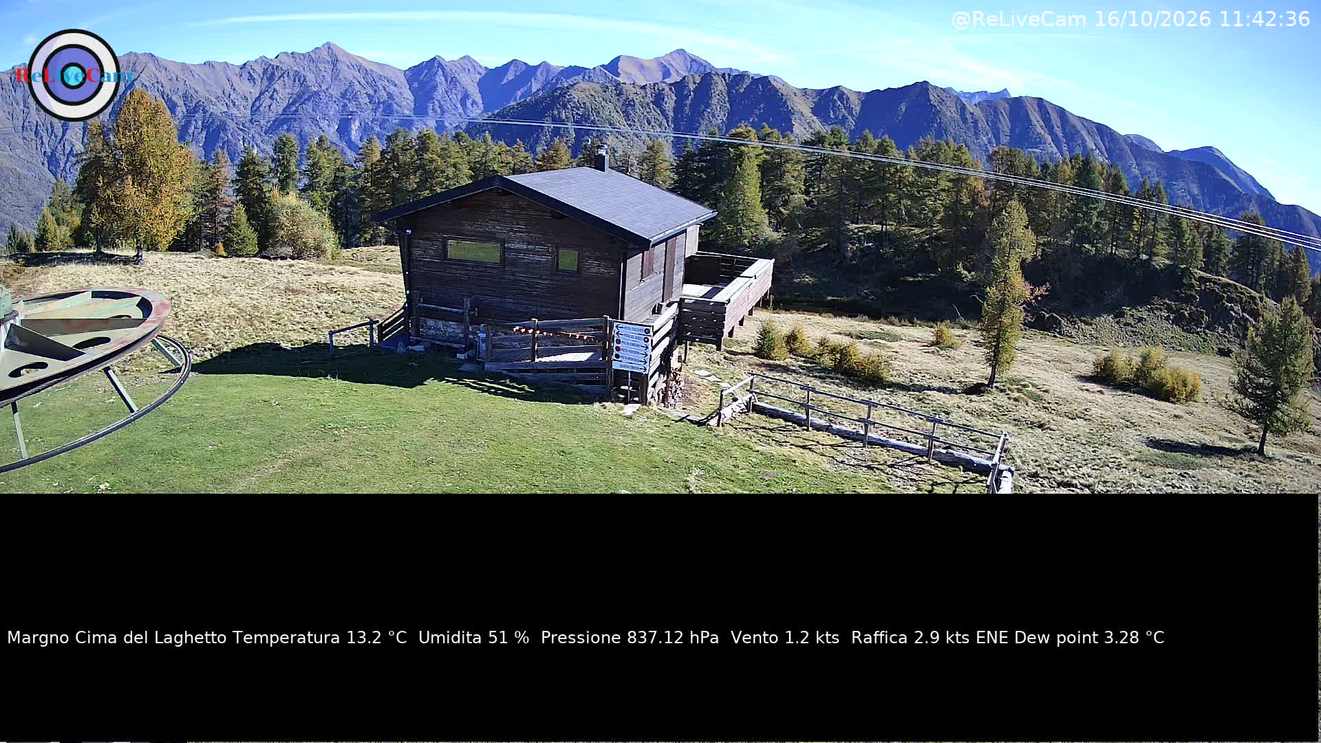 Timelapse del 16/10/2026