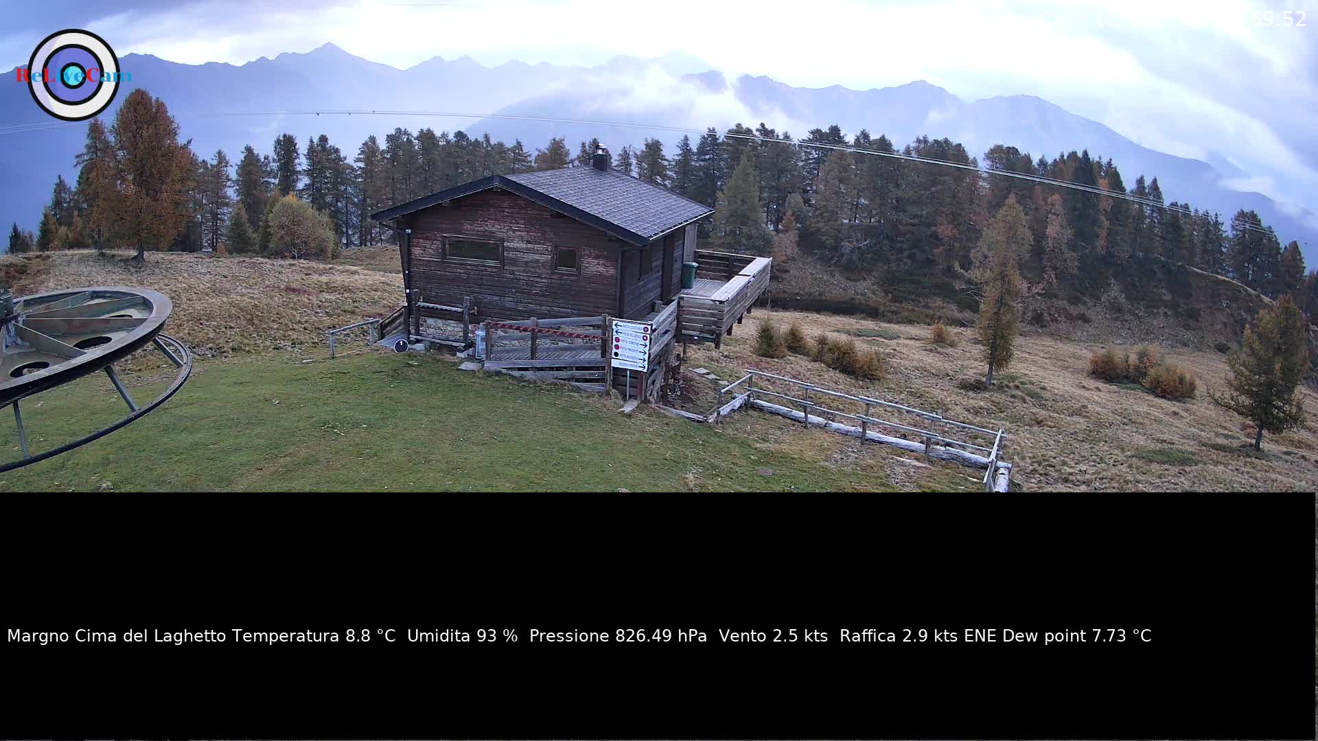 Timelapse del 18/10/2026