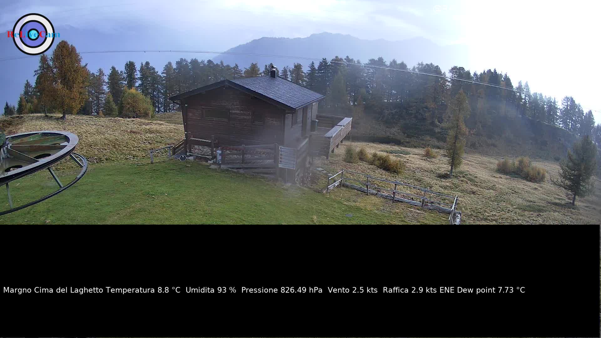 Timelapse del 18/10/2026