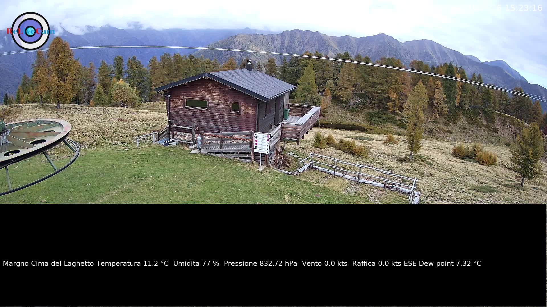 Timelapse del 19/10/2026