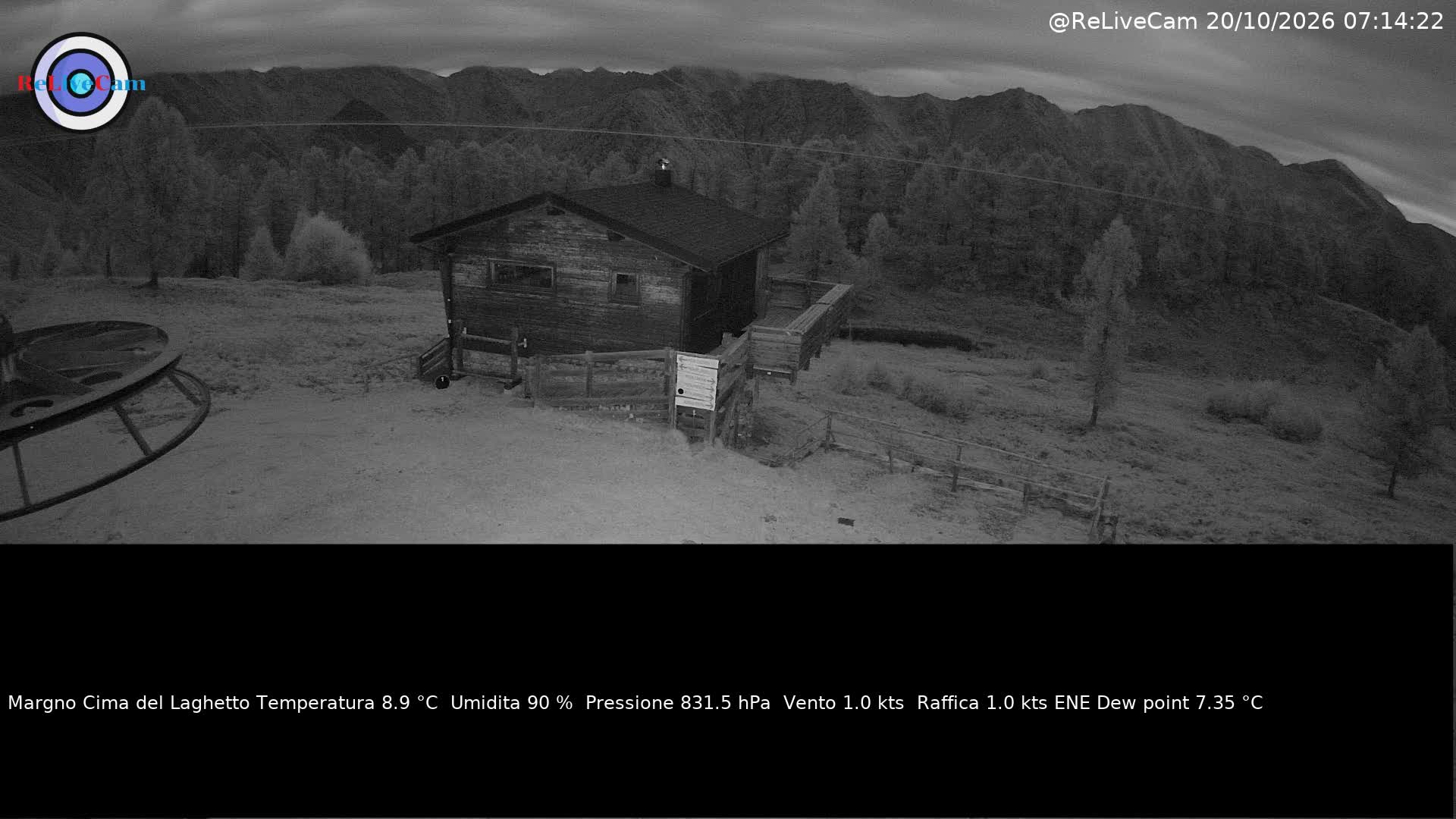 Timelapse del 20/10/2026