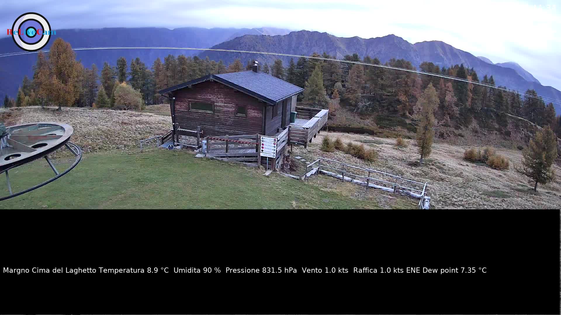 Timelapse del 20/10/2026