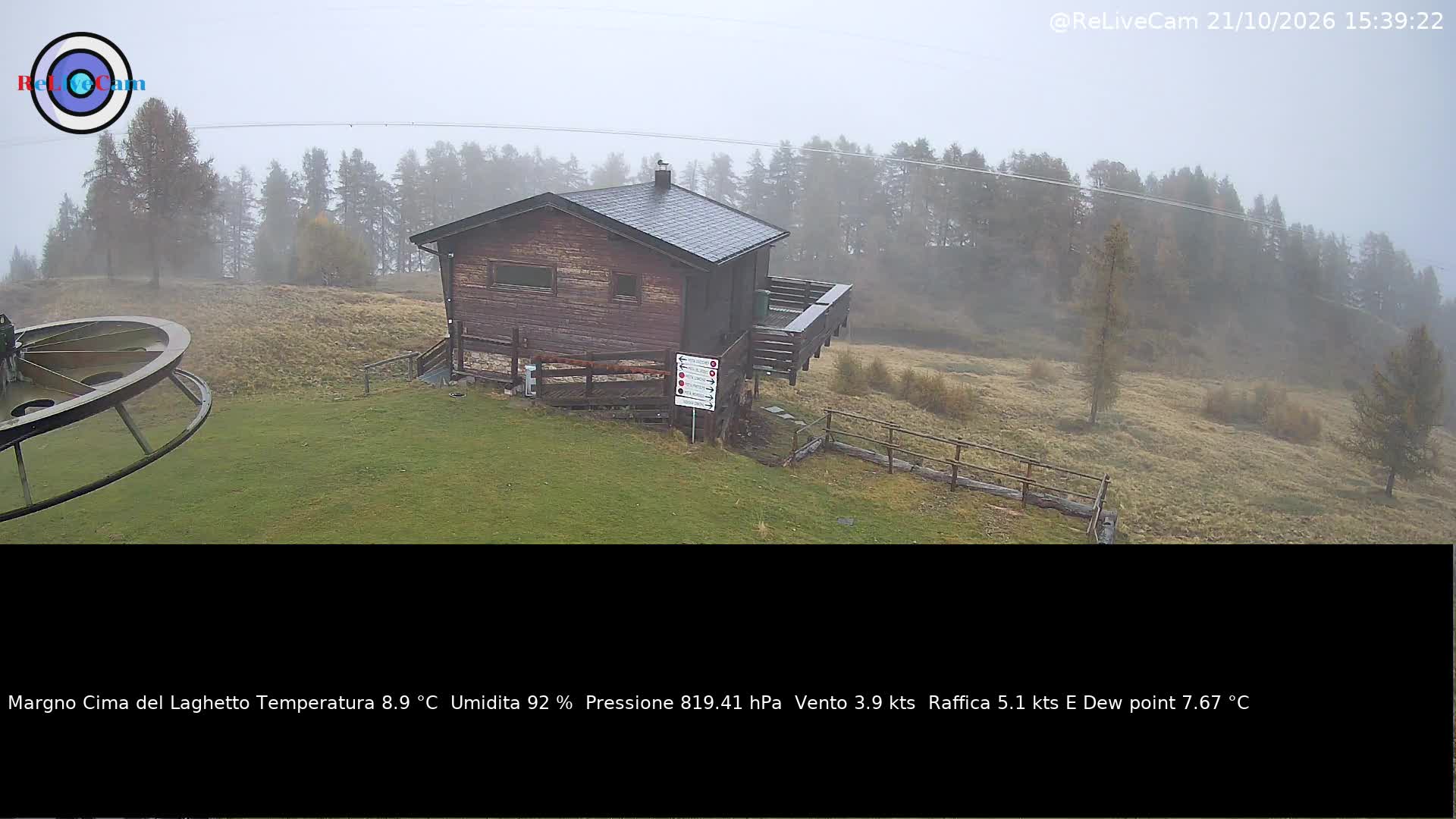 Timelapse del 21/10/2026