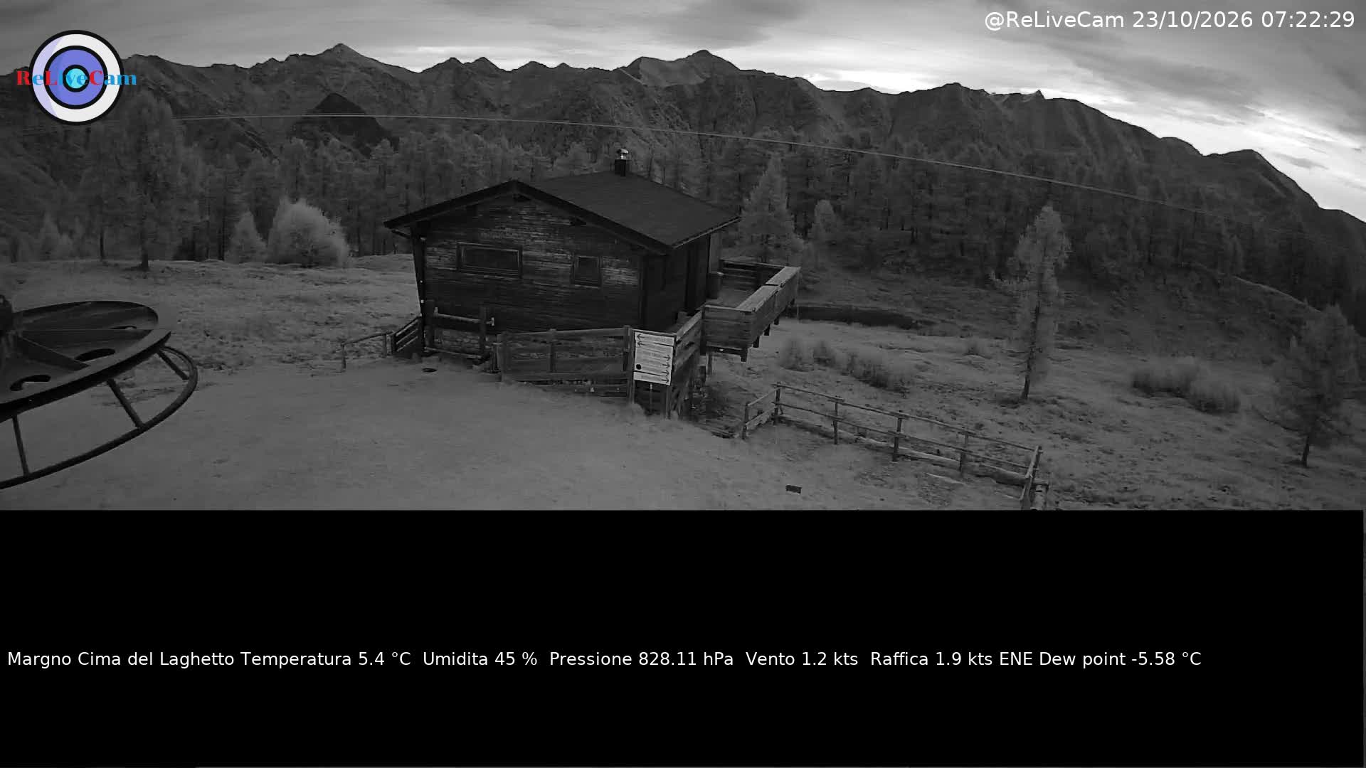 Timelapse del 23/10/2026