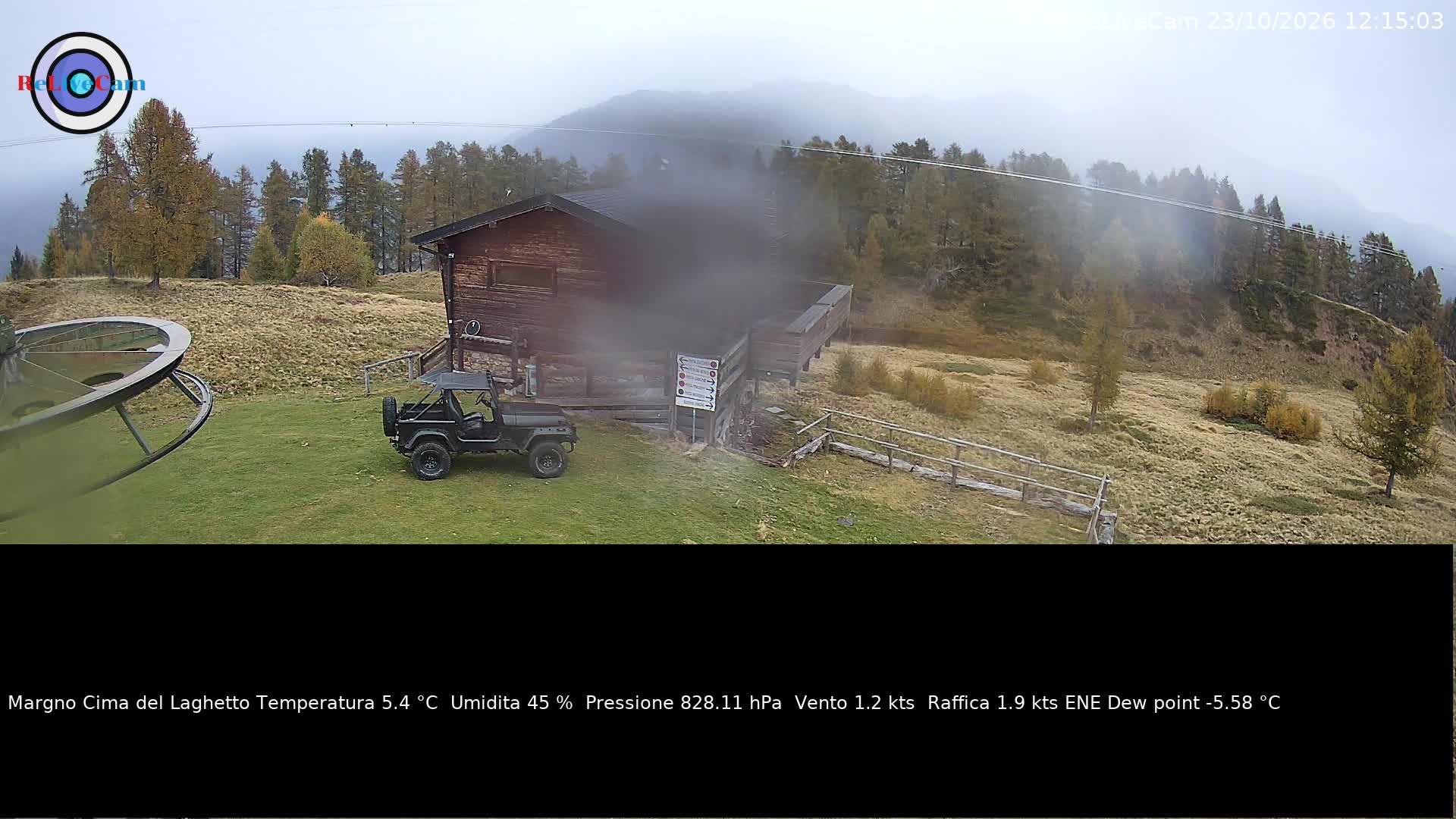 Timelapse del 23/10/2026