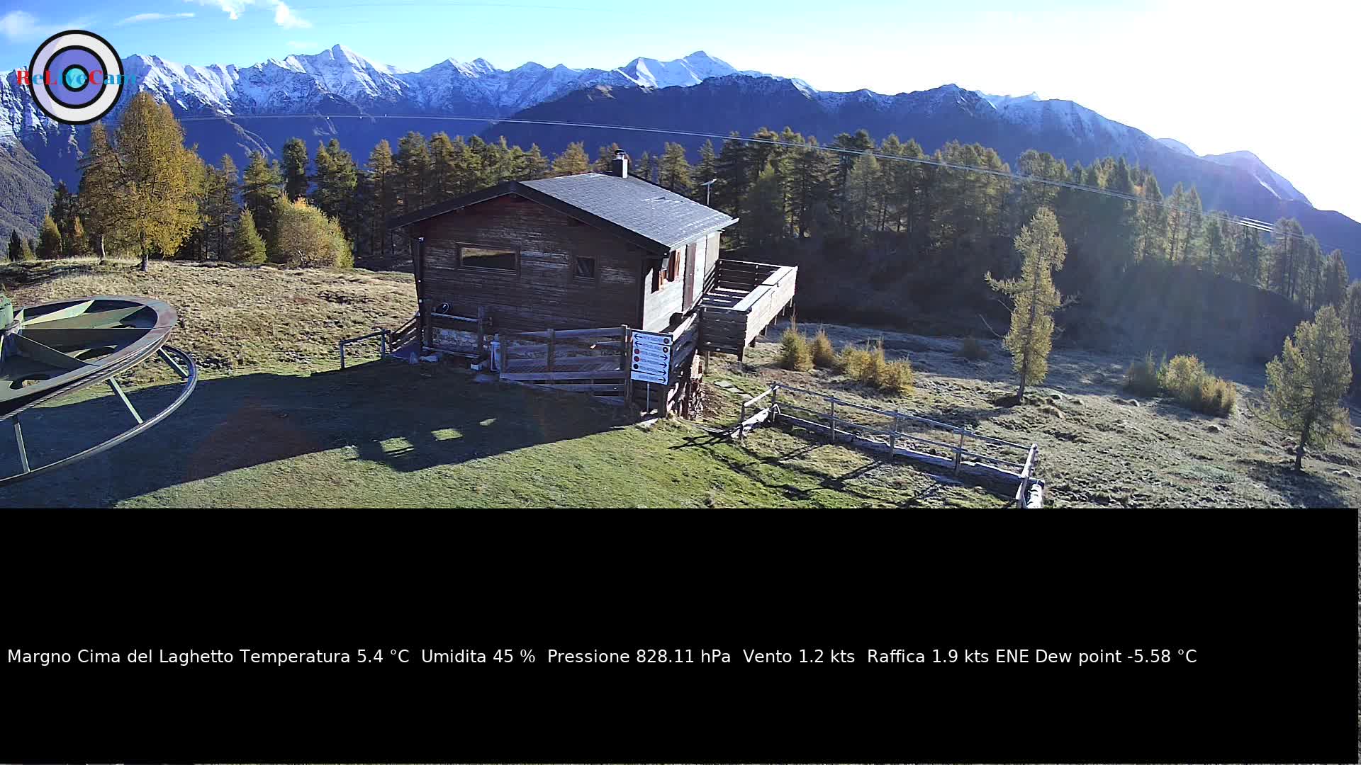 Timelapse del 24/10/2026