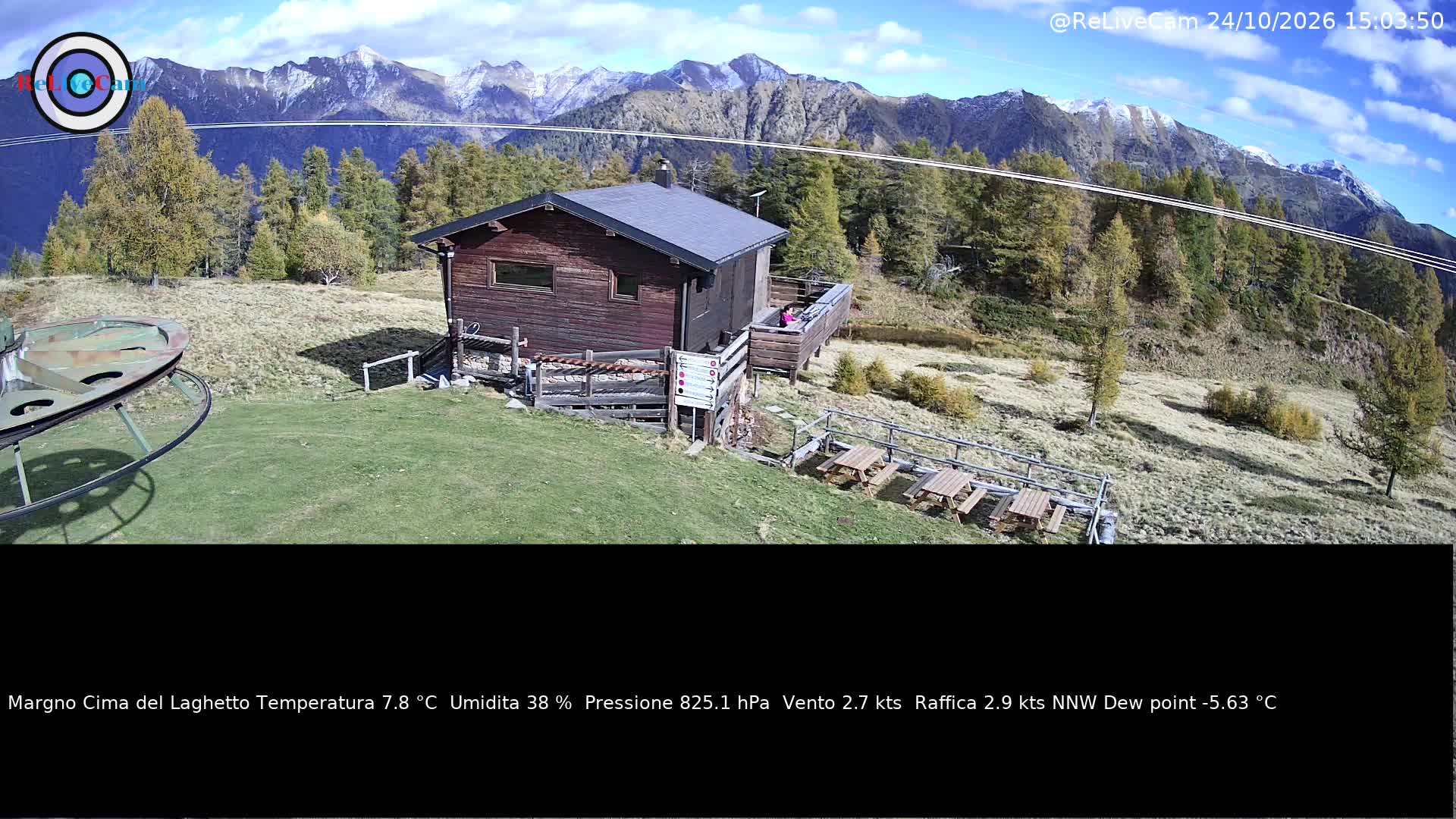 Timelapse del 24/10/2026