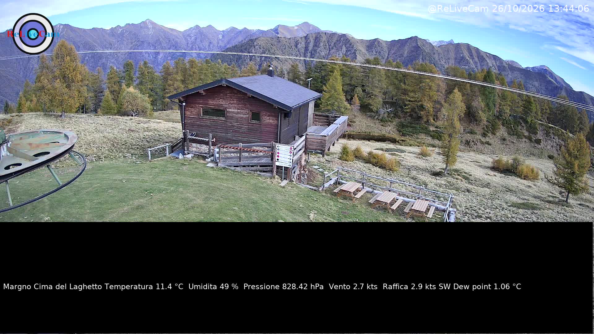 Timelapse del 26/10/2026
