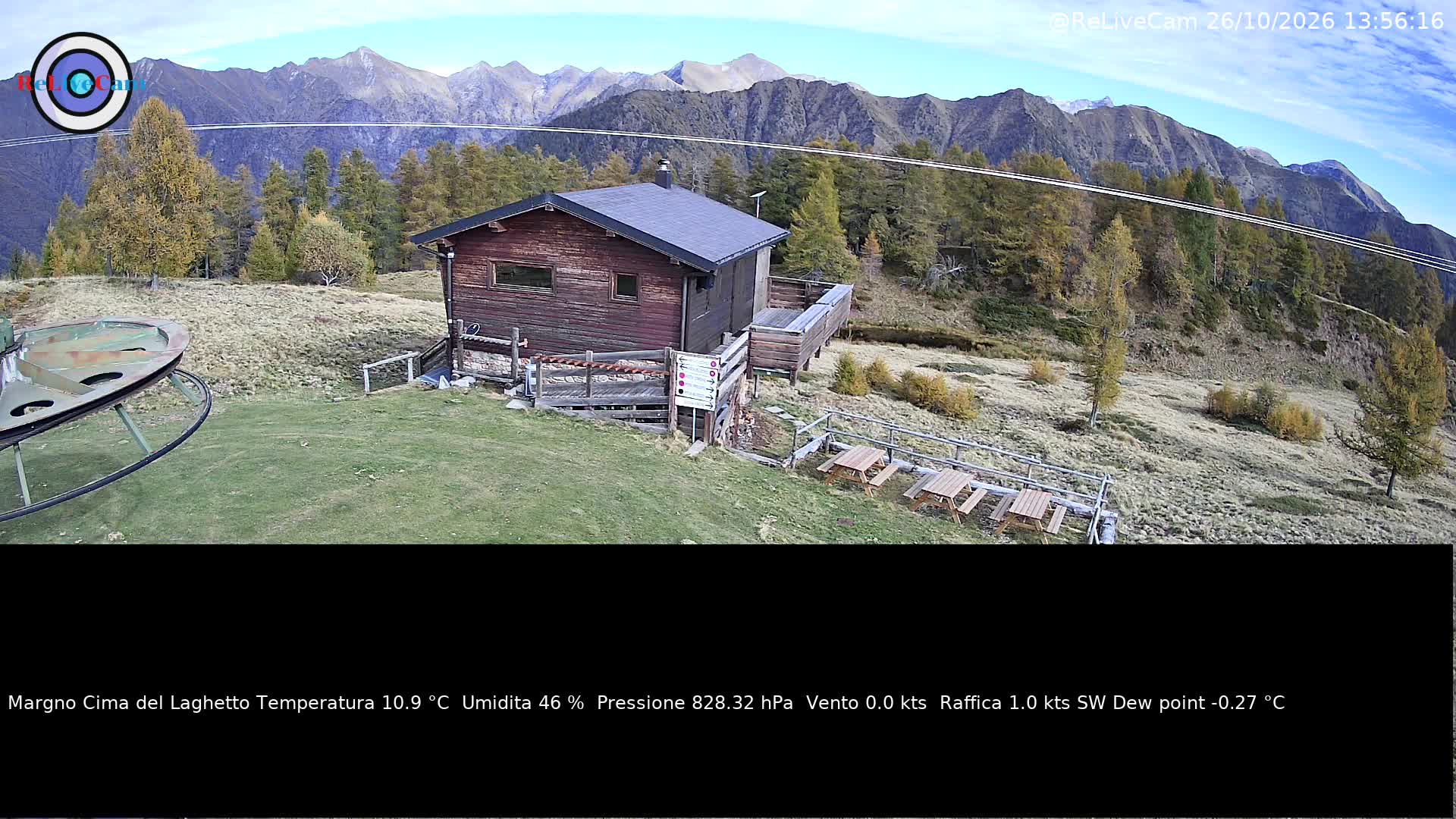 Timelapse del 26/10/2026