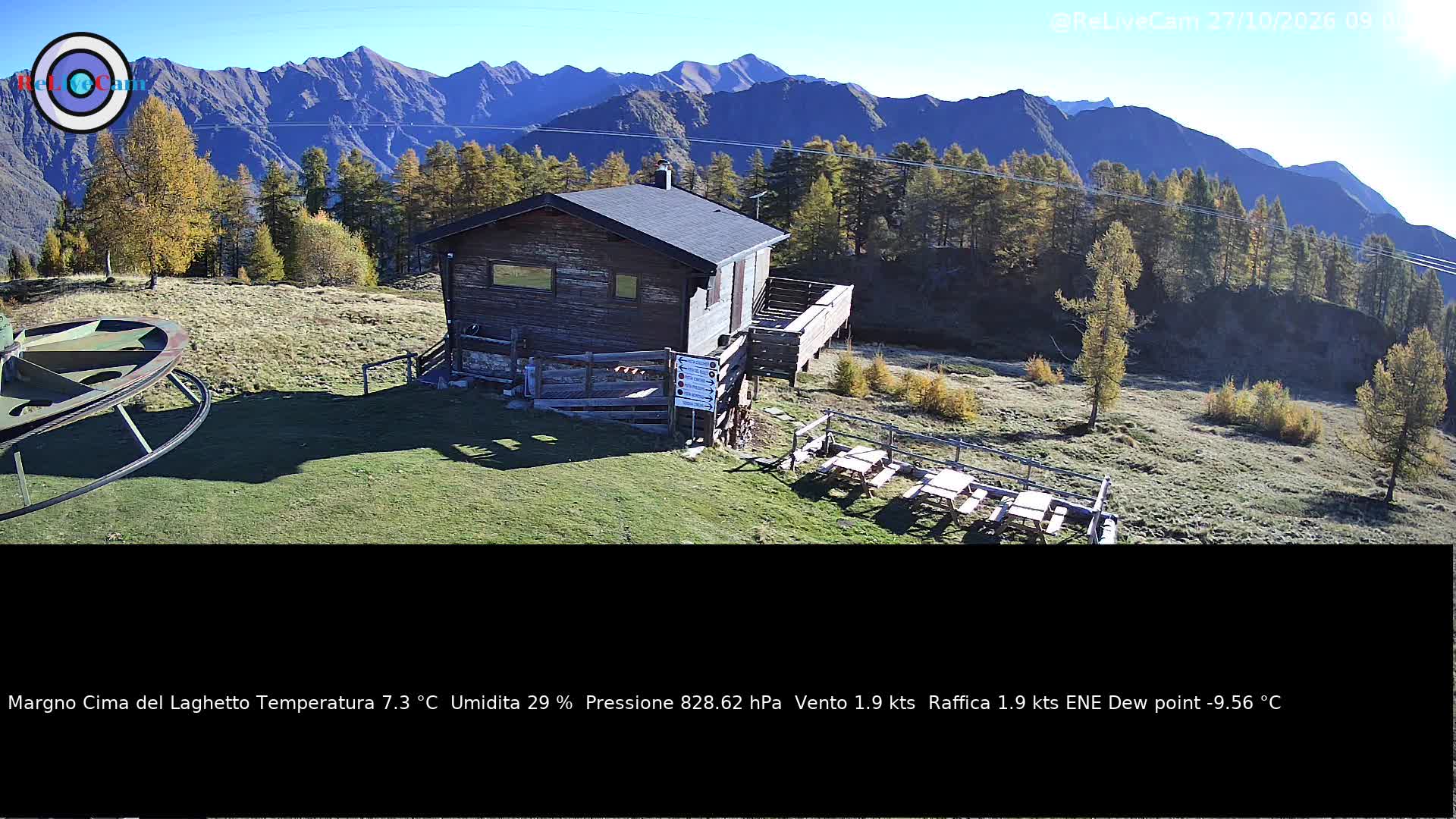 Timelapse del 27/10/2026