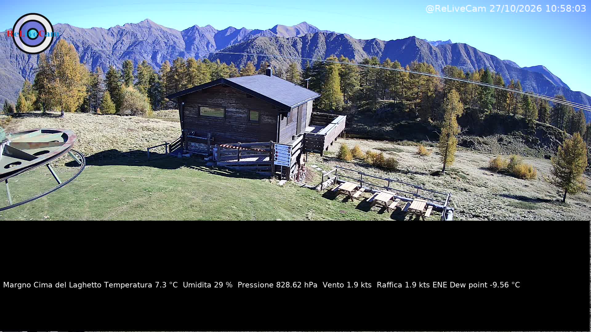 Timelapse del 27/10/2026