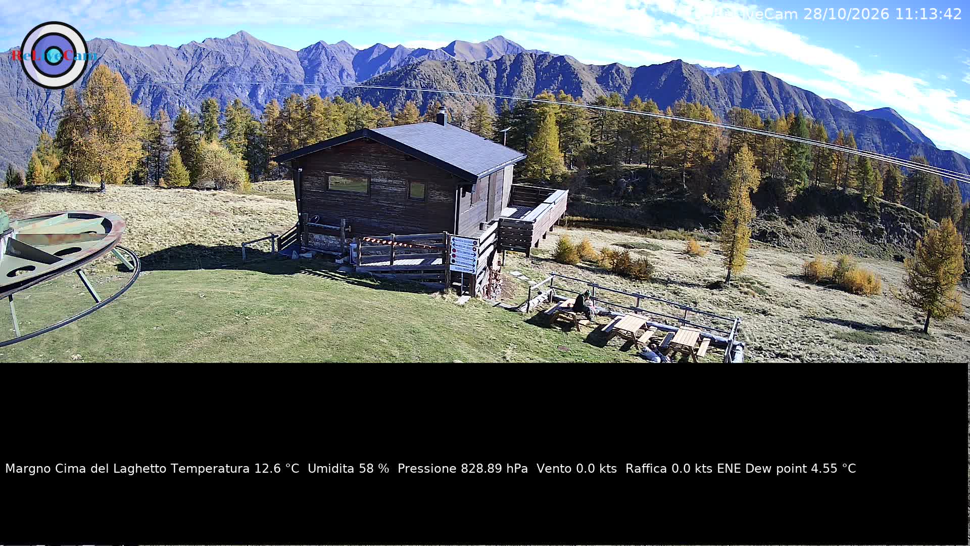Timelapse del 28/10/2026