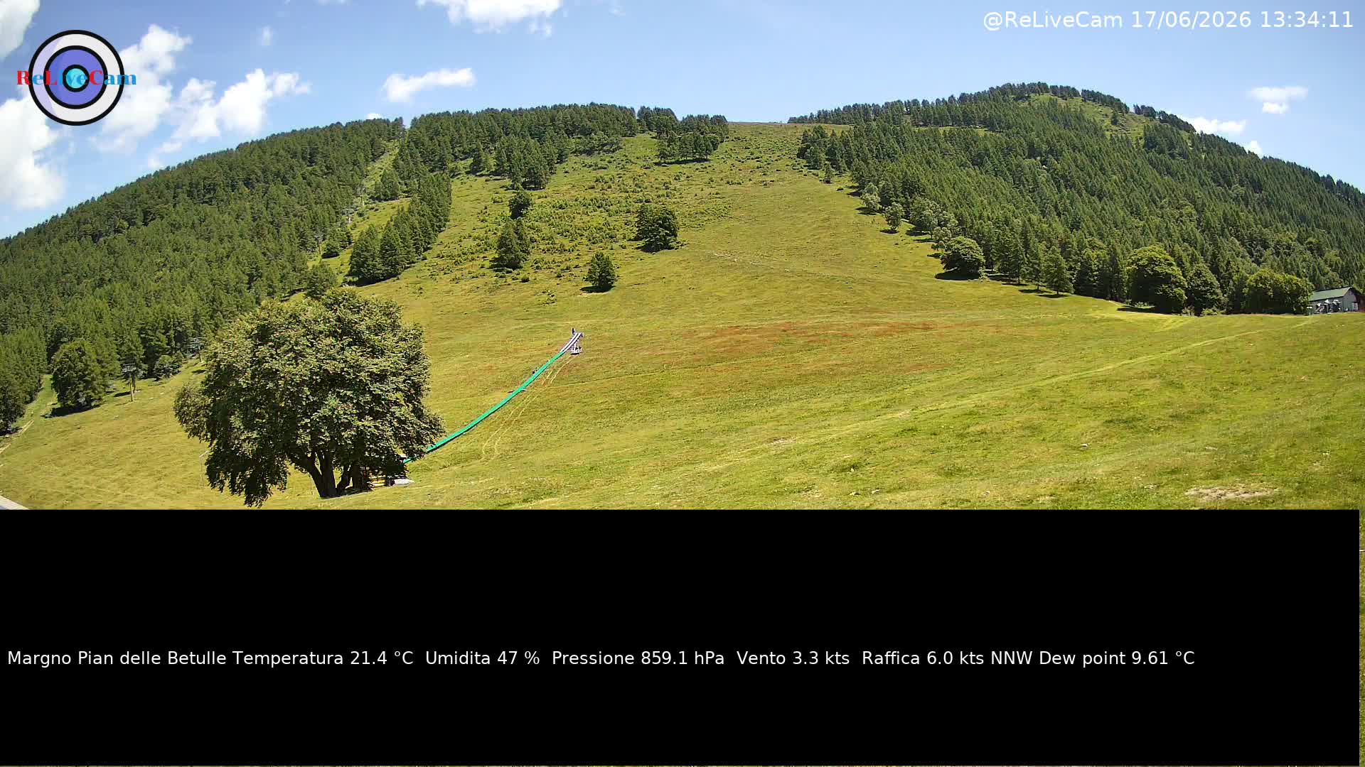 Timelapse del 17/06/2026