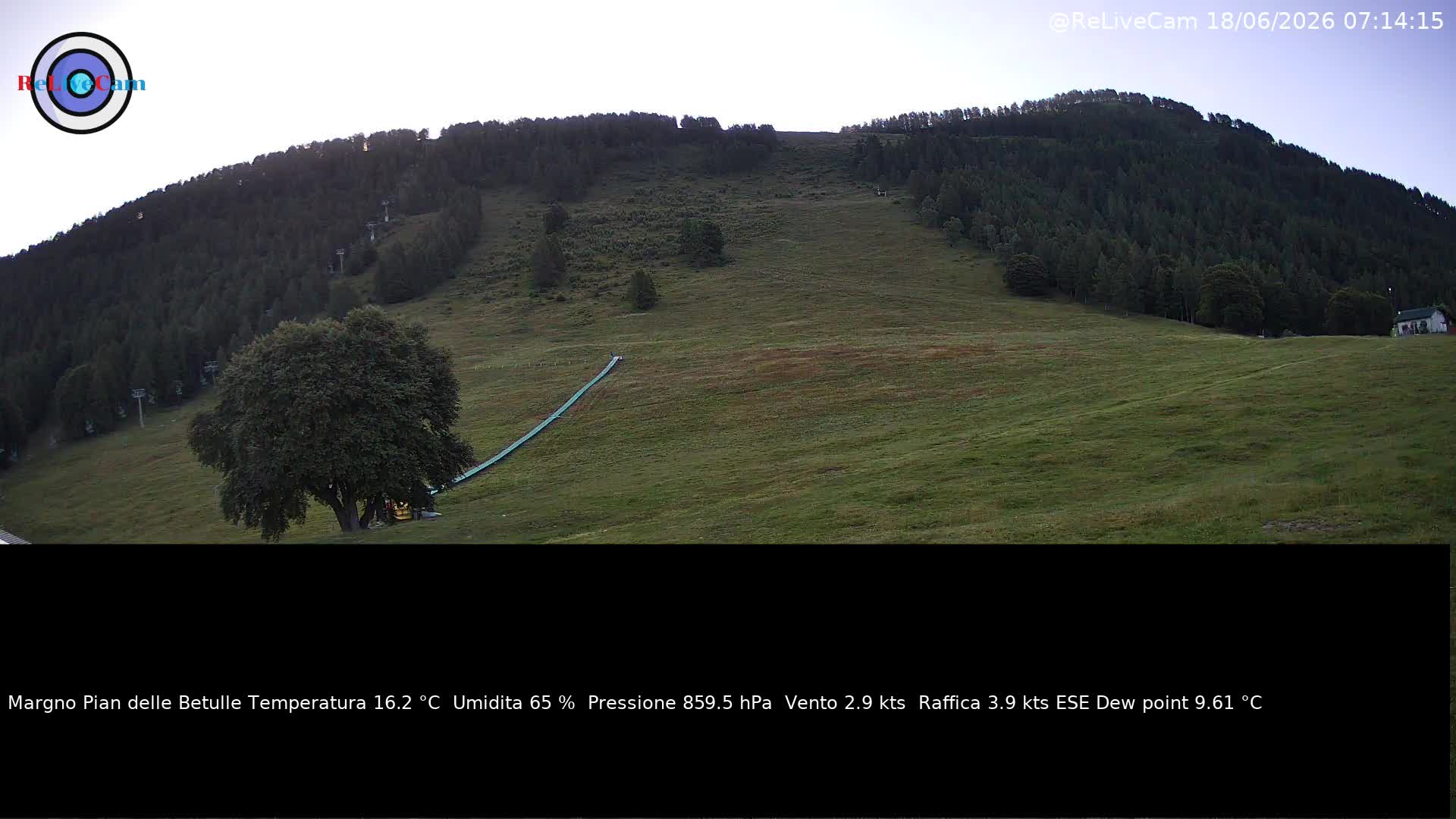 Timelapse del 18/06/2026