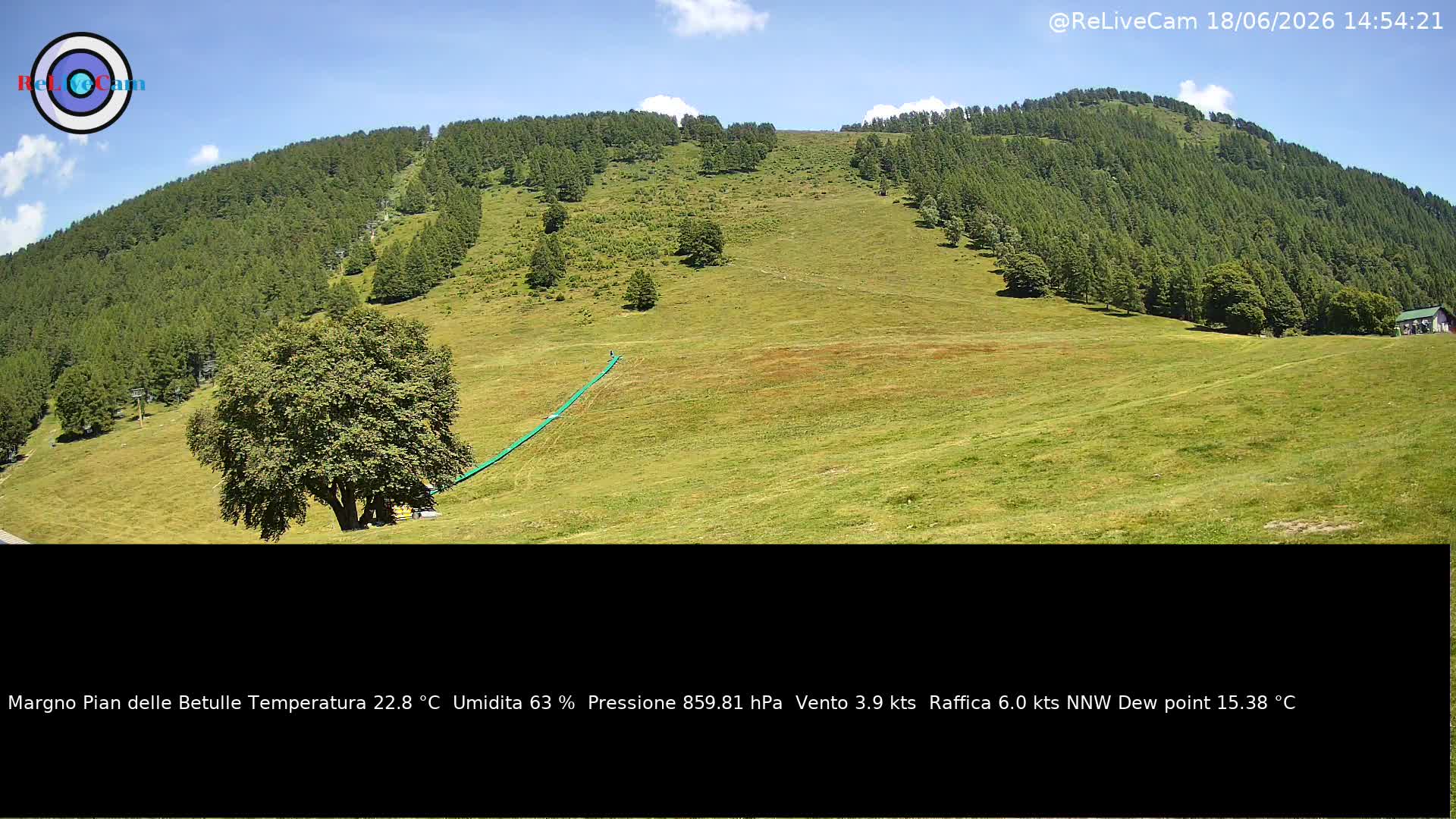 Timelapse del 18/06/2026