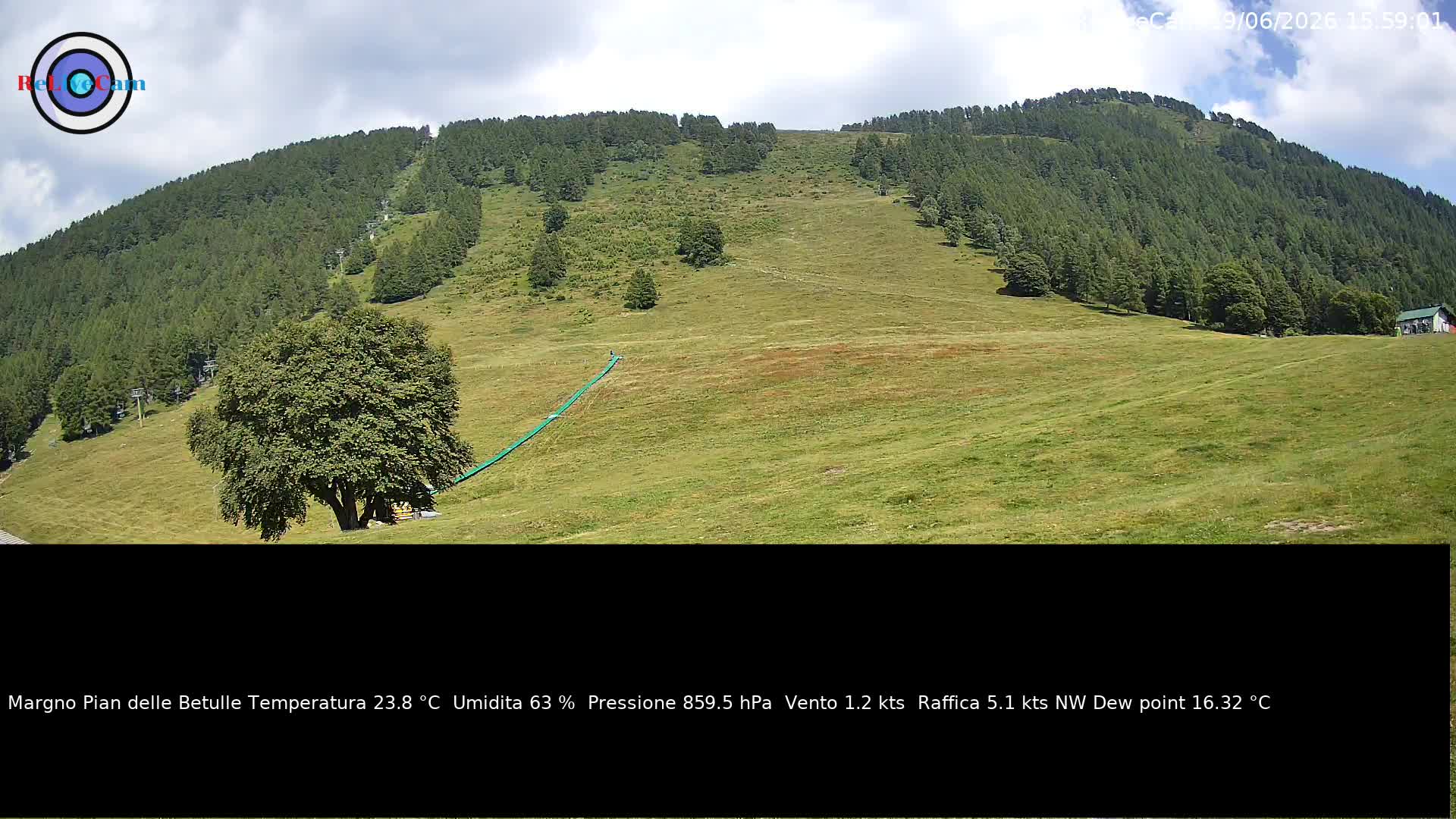 Timelapse del 19/06/2026