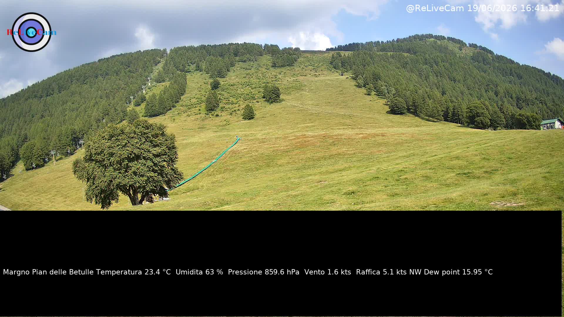 Timelapse del 19/06/2026