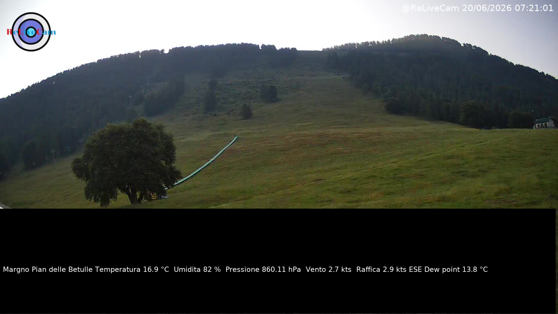 Timelapse del 20/06/2026