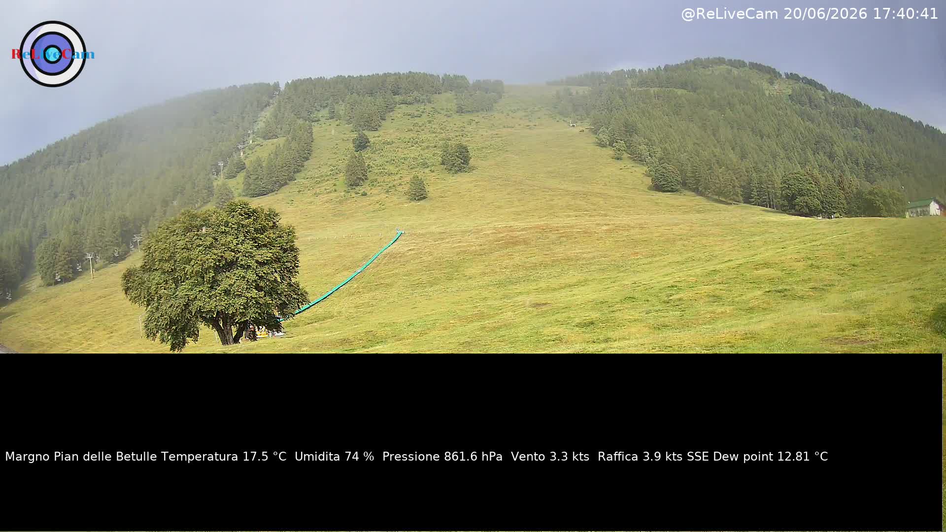 Timelapse del 20/06/2026