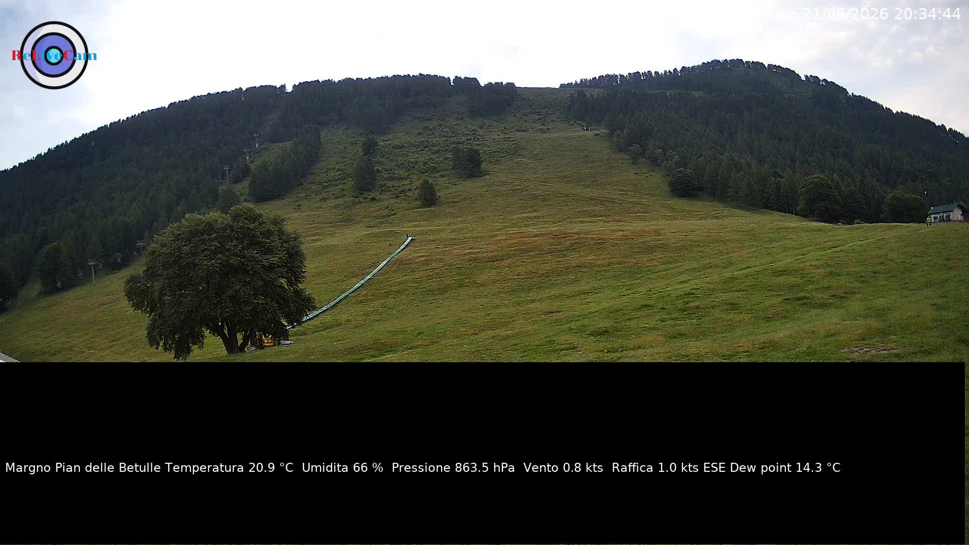 Timelapse del 21/06/2026