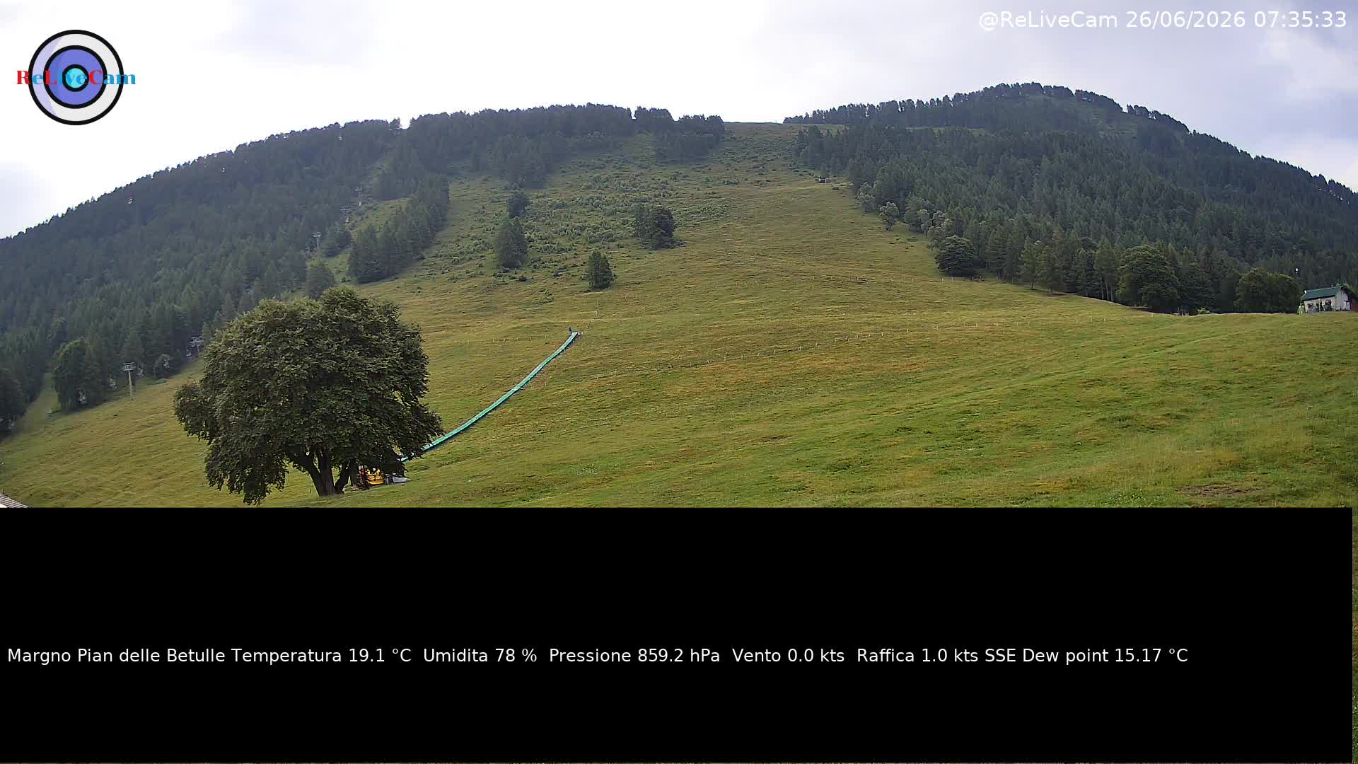 Timelapse del 26/06/2026