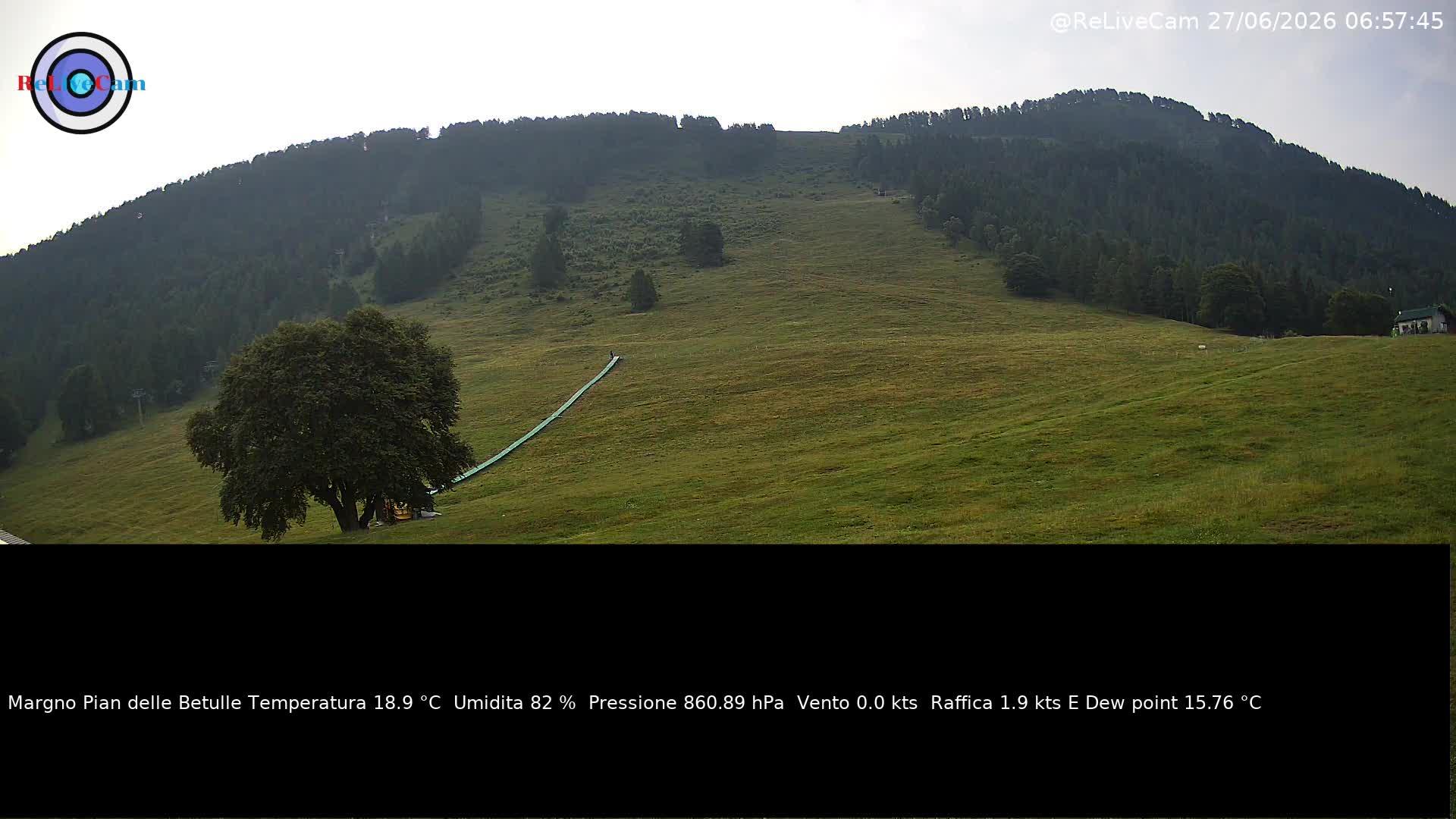 Timelapse del 27/06/2026