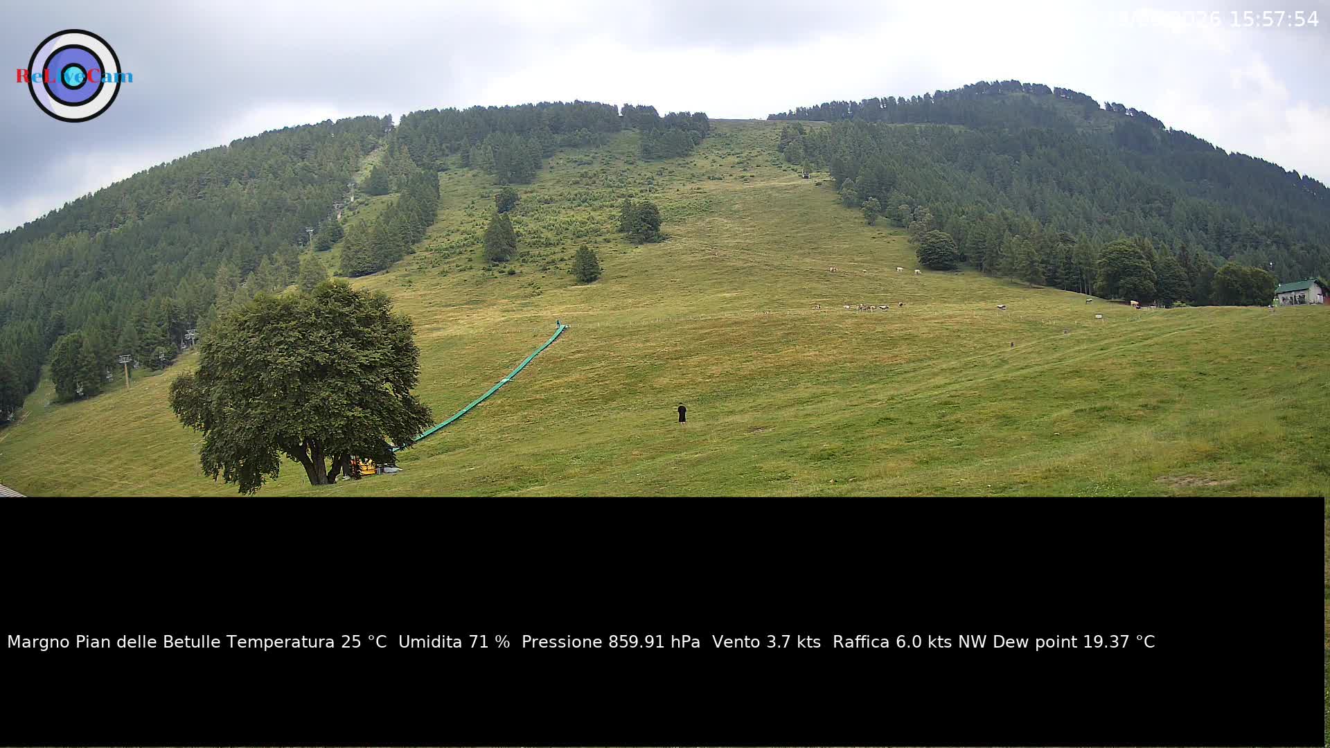 Timelapse del 28/06/2026