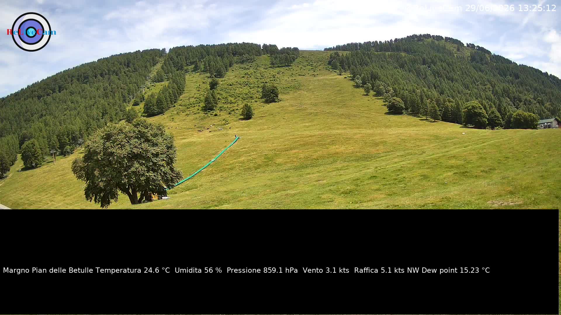 Timelapse del 29/06/2026