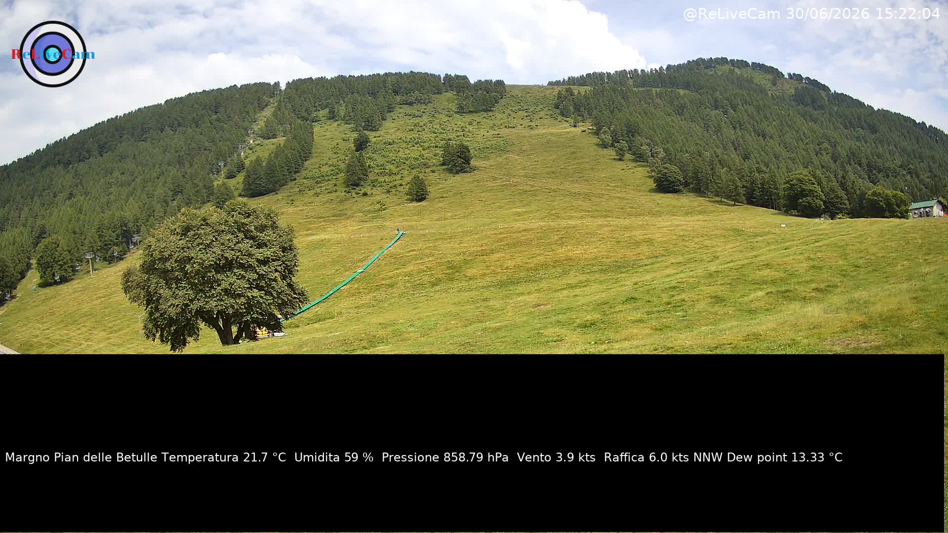 Timelapse del 30/06/2026