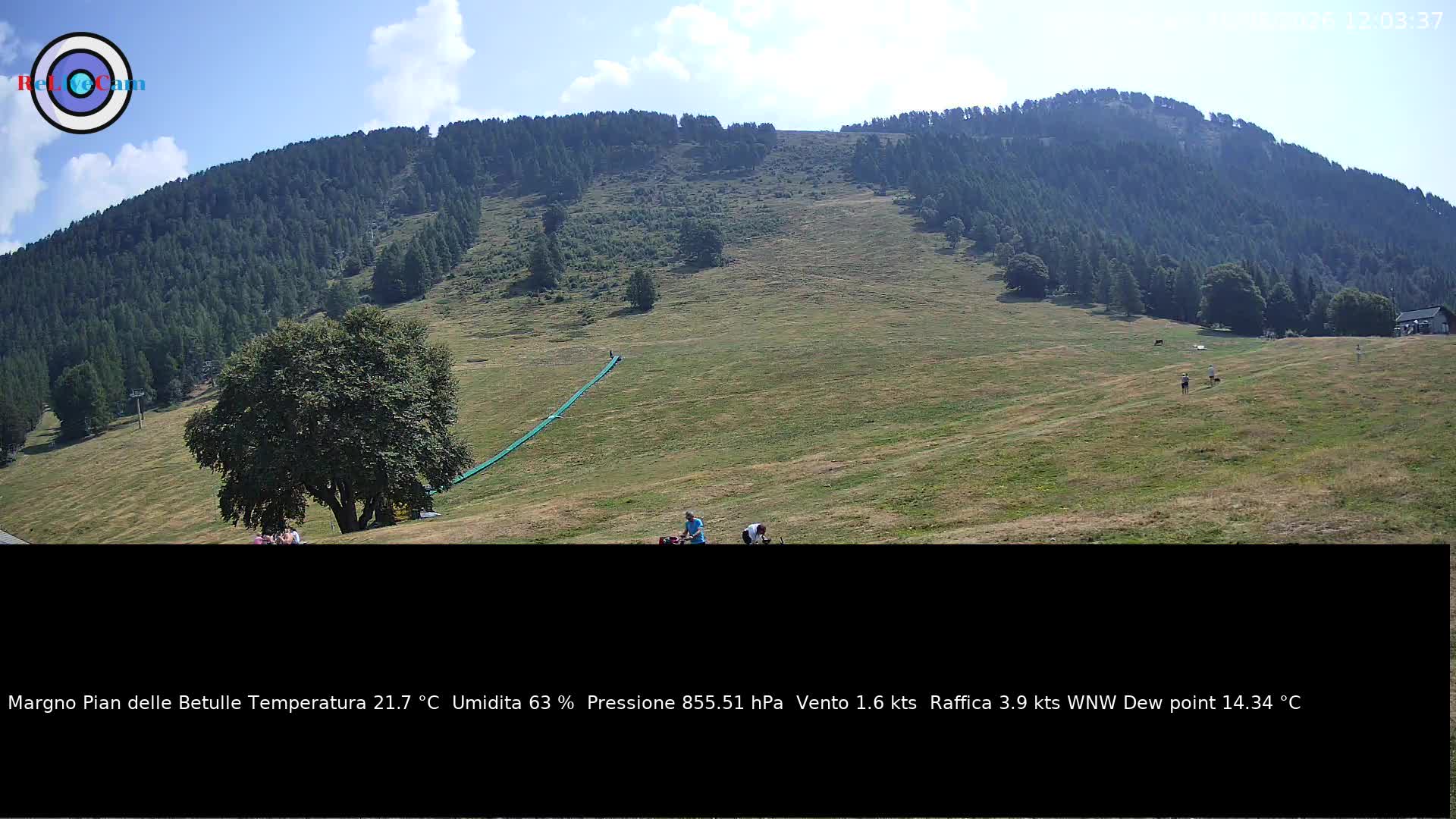 Timelapse del 16/08/2026