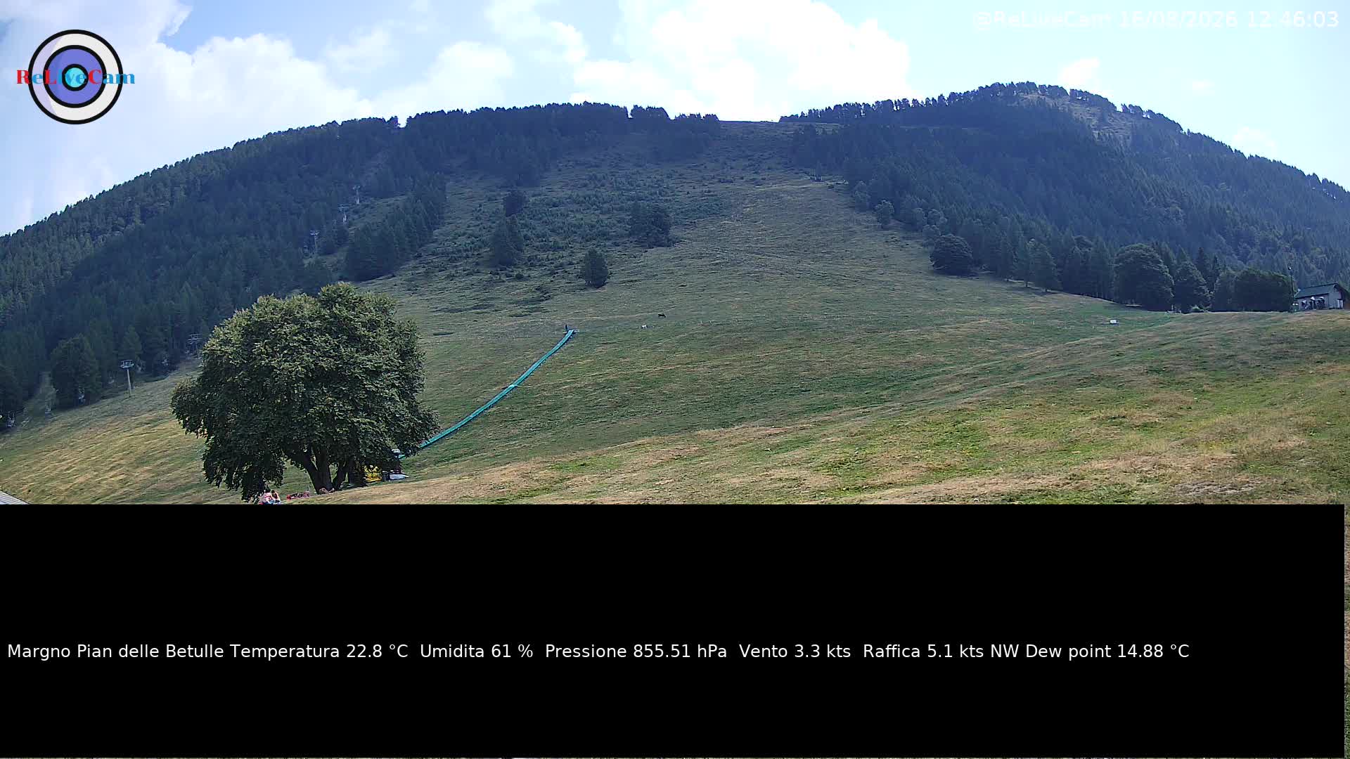 Timelapse del 16/08/2026
