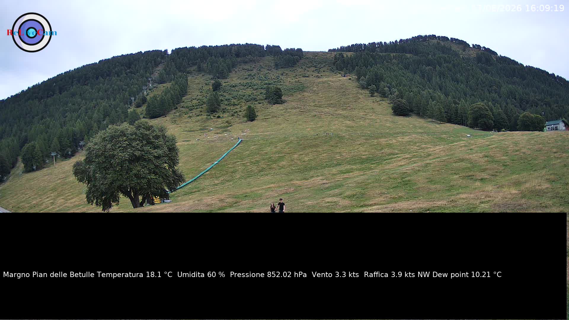 Timelapse del 17/08/2026