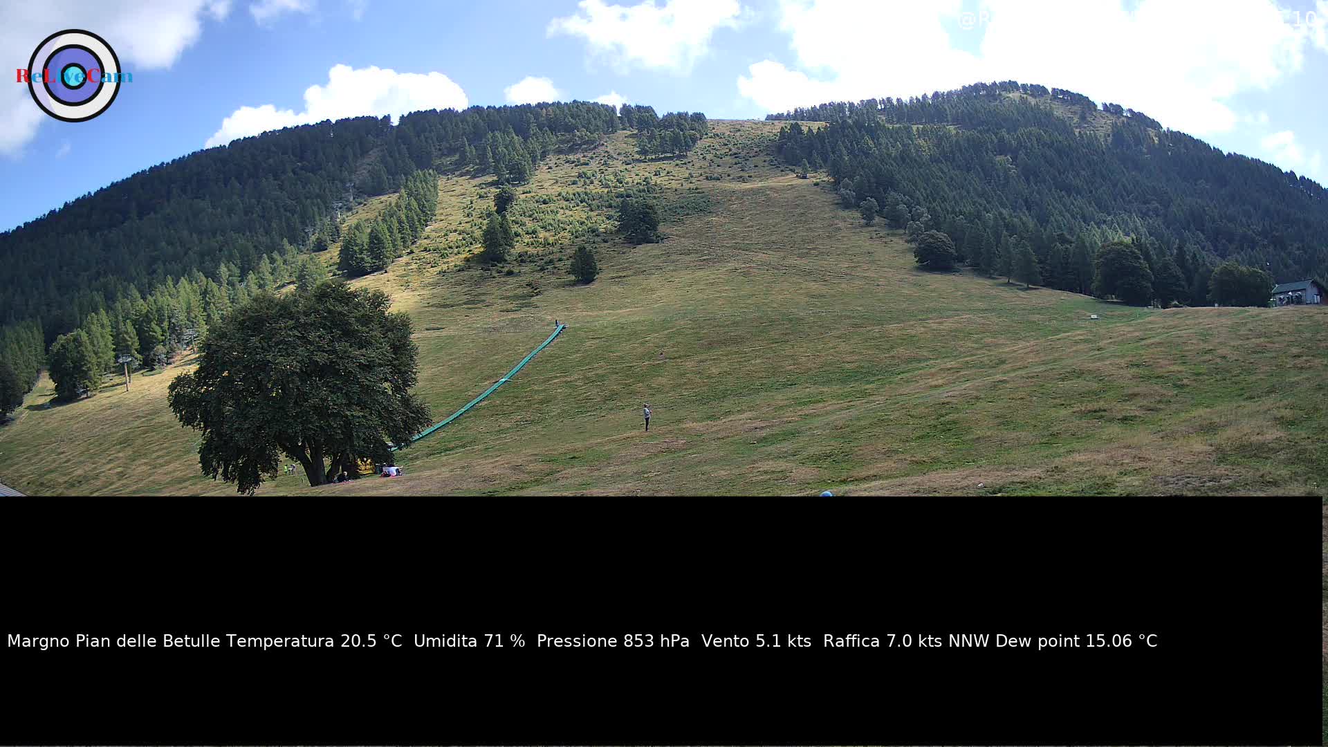 Timelapse del 19/08/2026