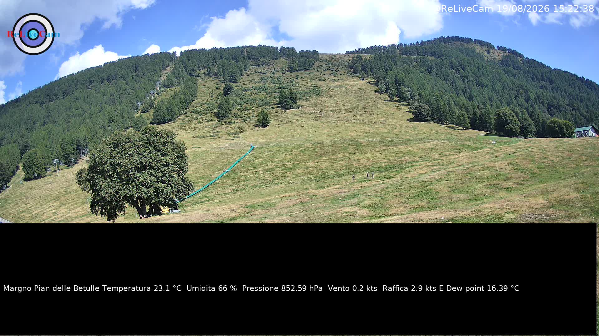 Timelapse del 19/08/2026