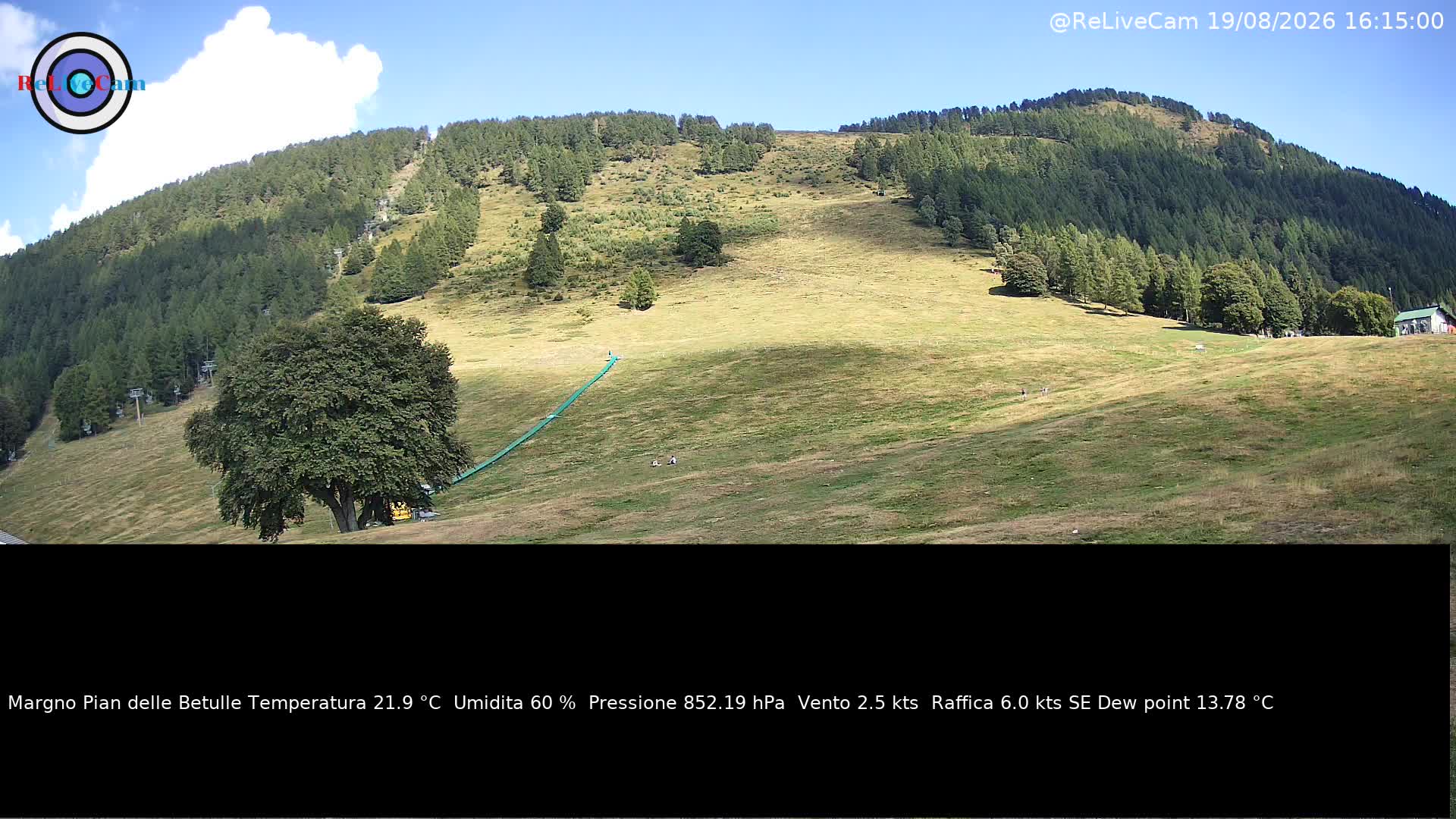 Timelapse del 19/08/2026