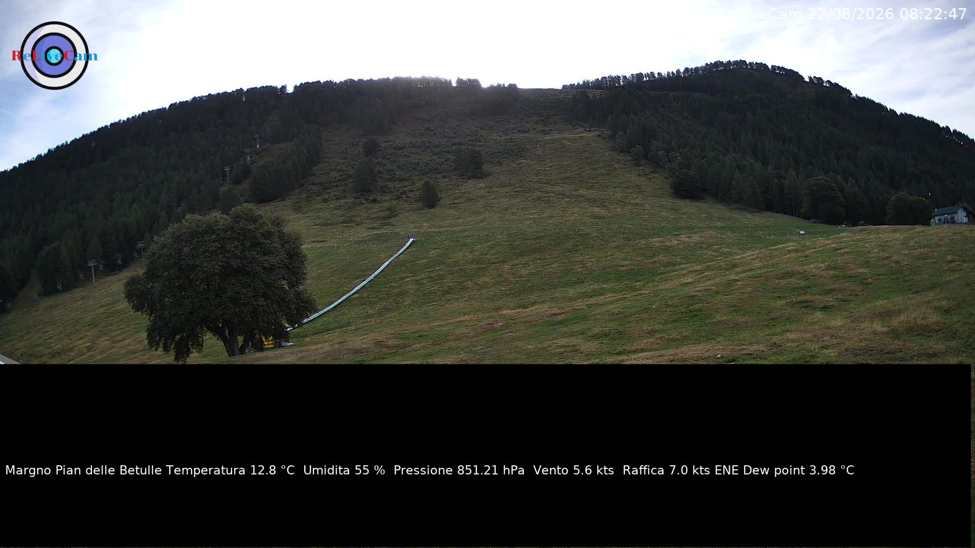 Timelapse del 22/08/2026