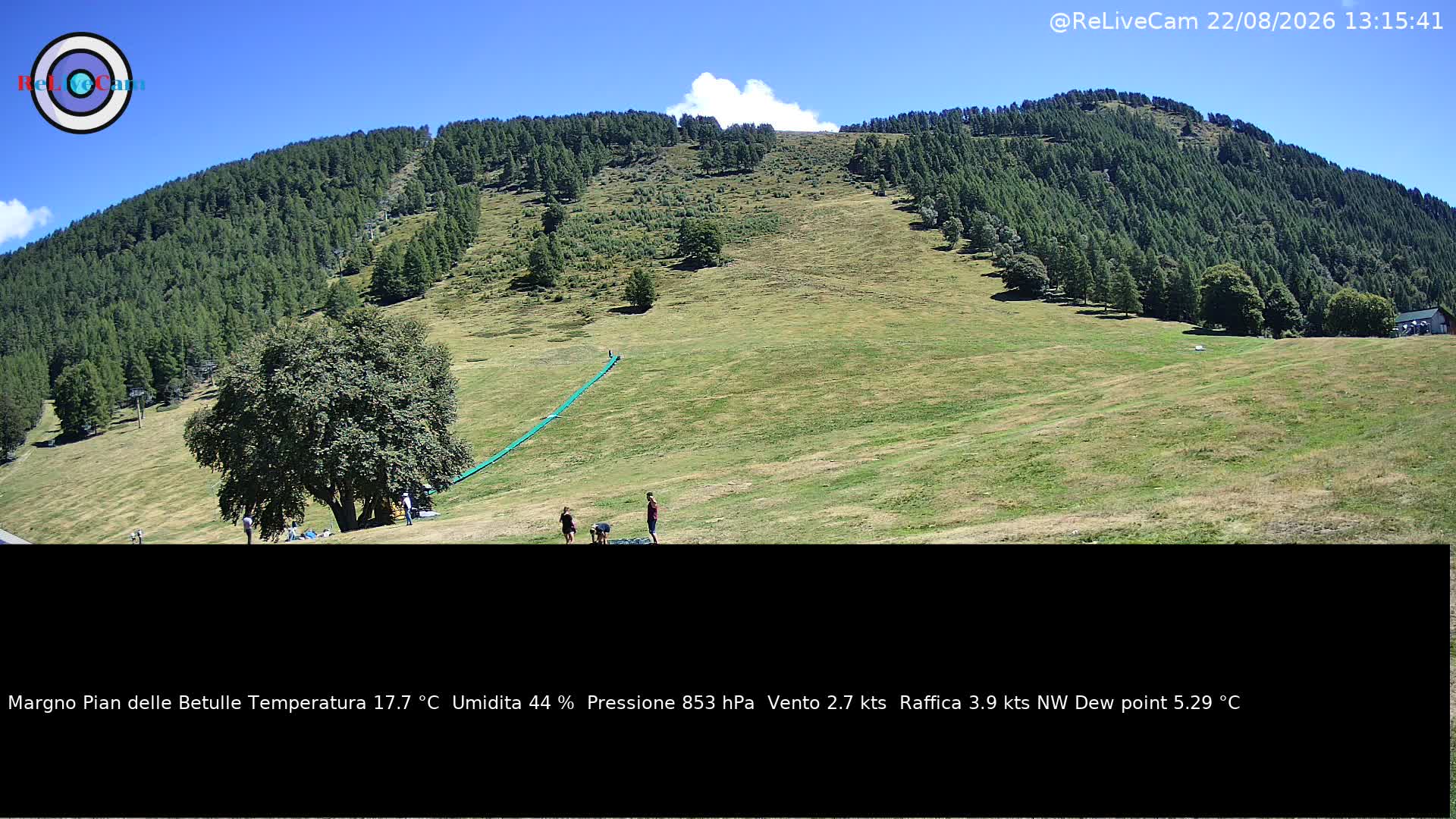 Timelapse del 22/08/2026