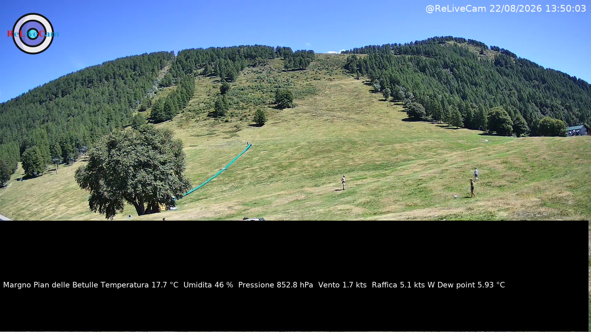 Timelapse del 22/08/2026