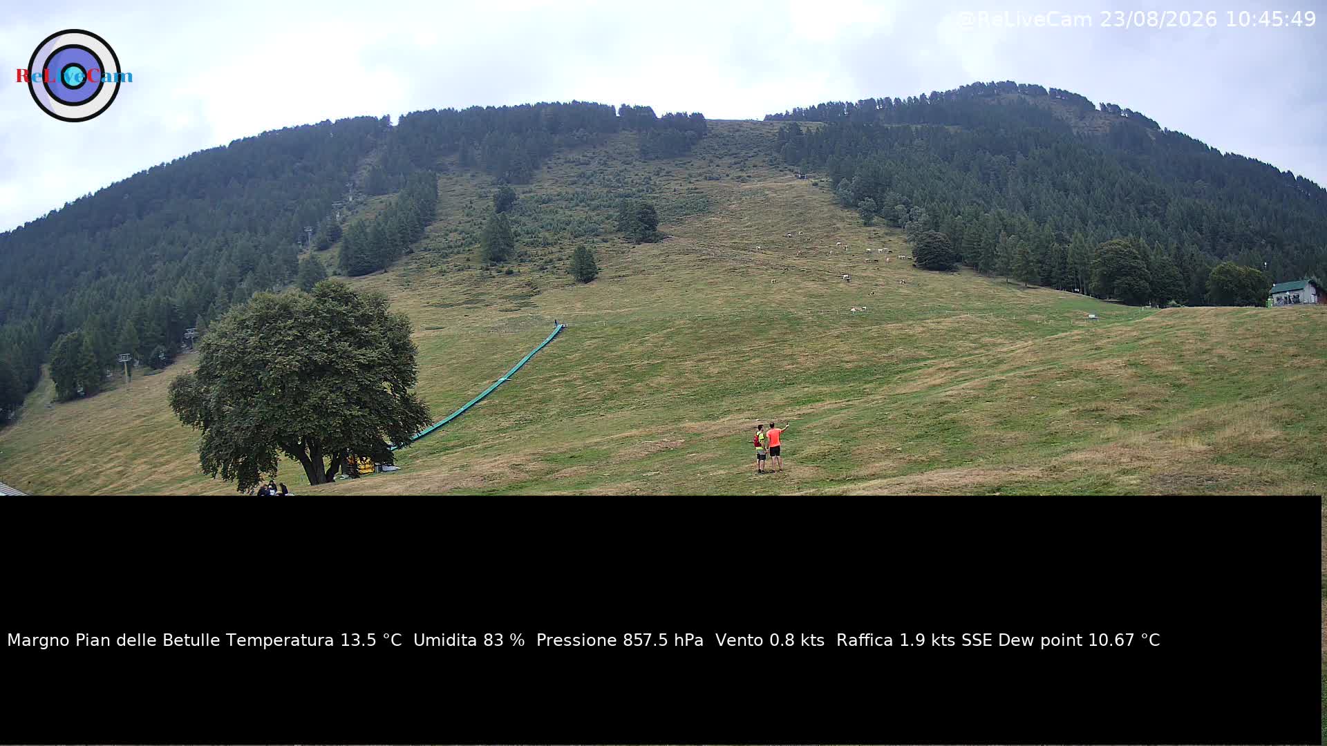 Timelapse del 23/08/2026