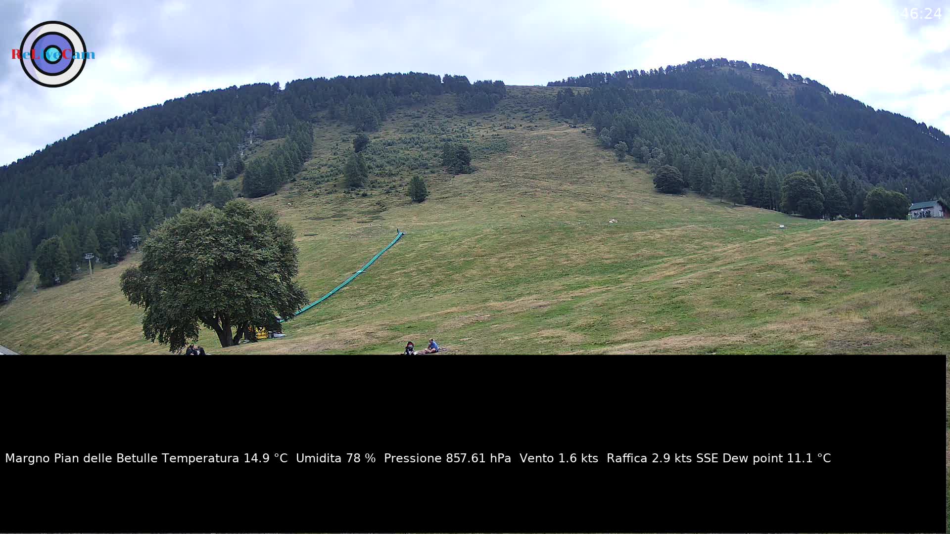Timelapse del 23/08/2026