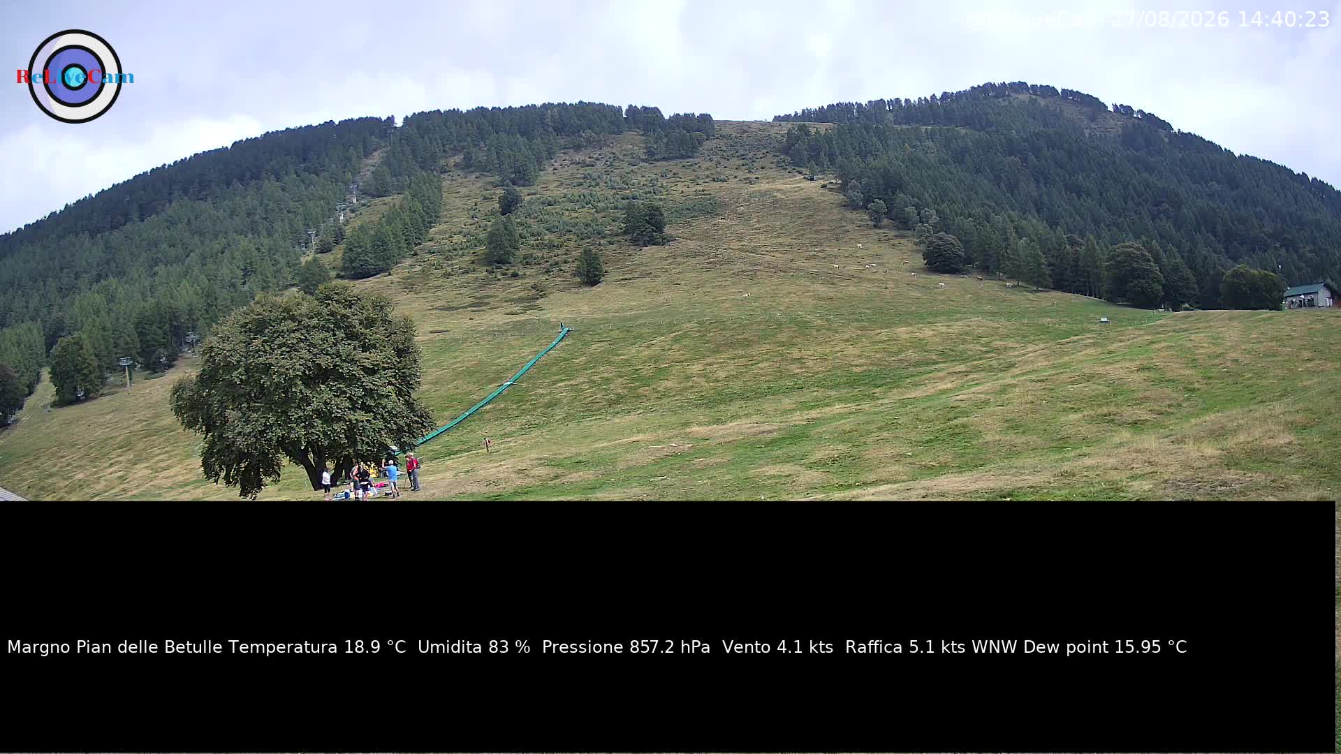 Timelapse del 27/08/2026