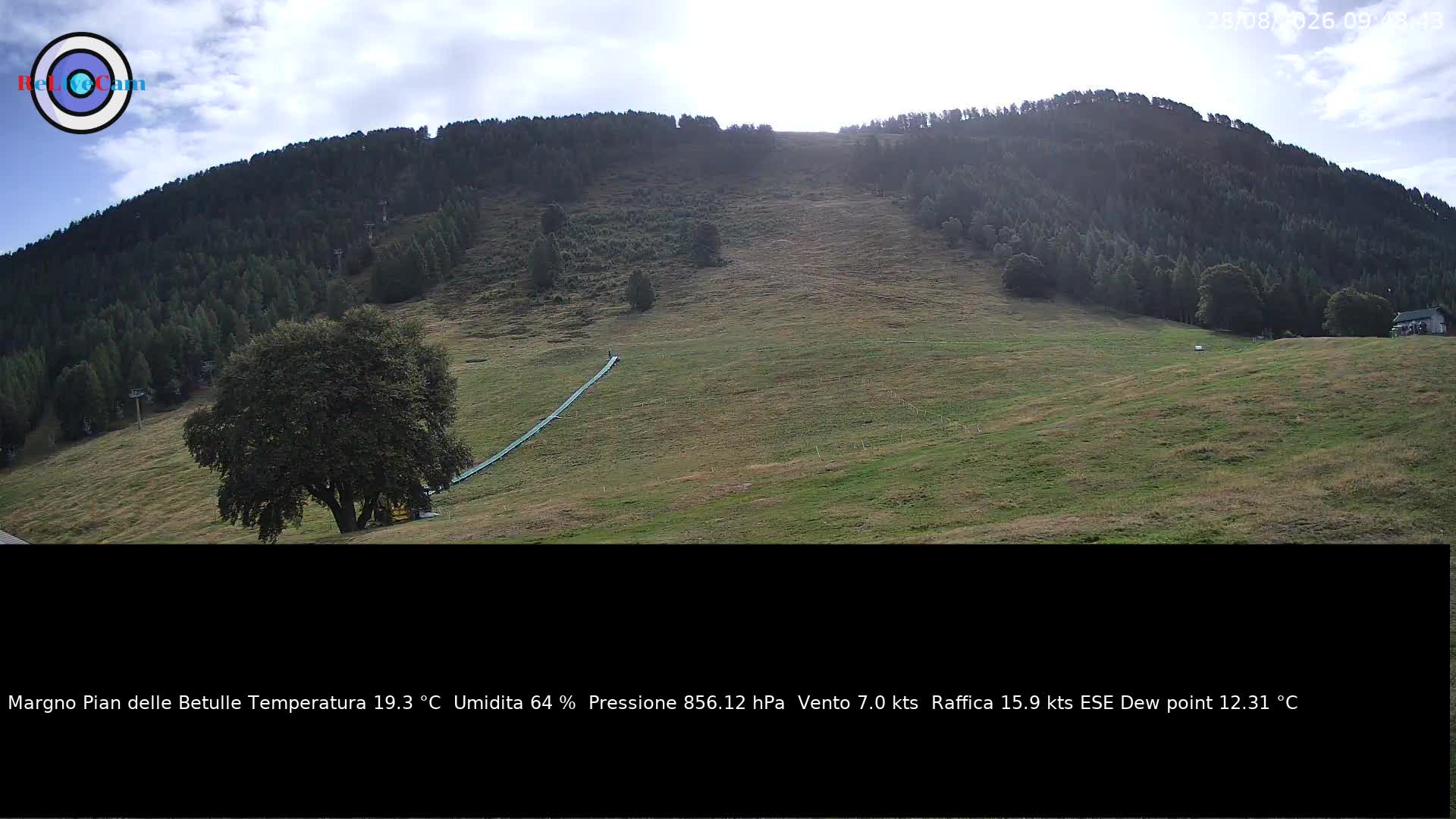 Timelapse del 28/08/2026