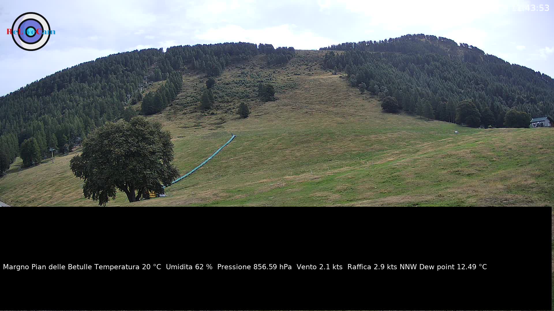 Timelapse del 28/08/2026